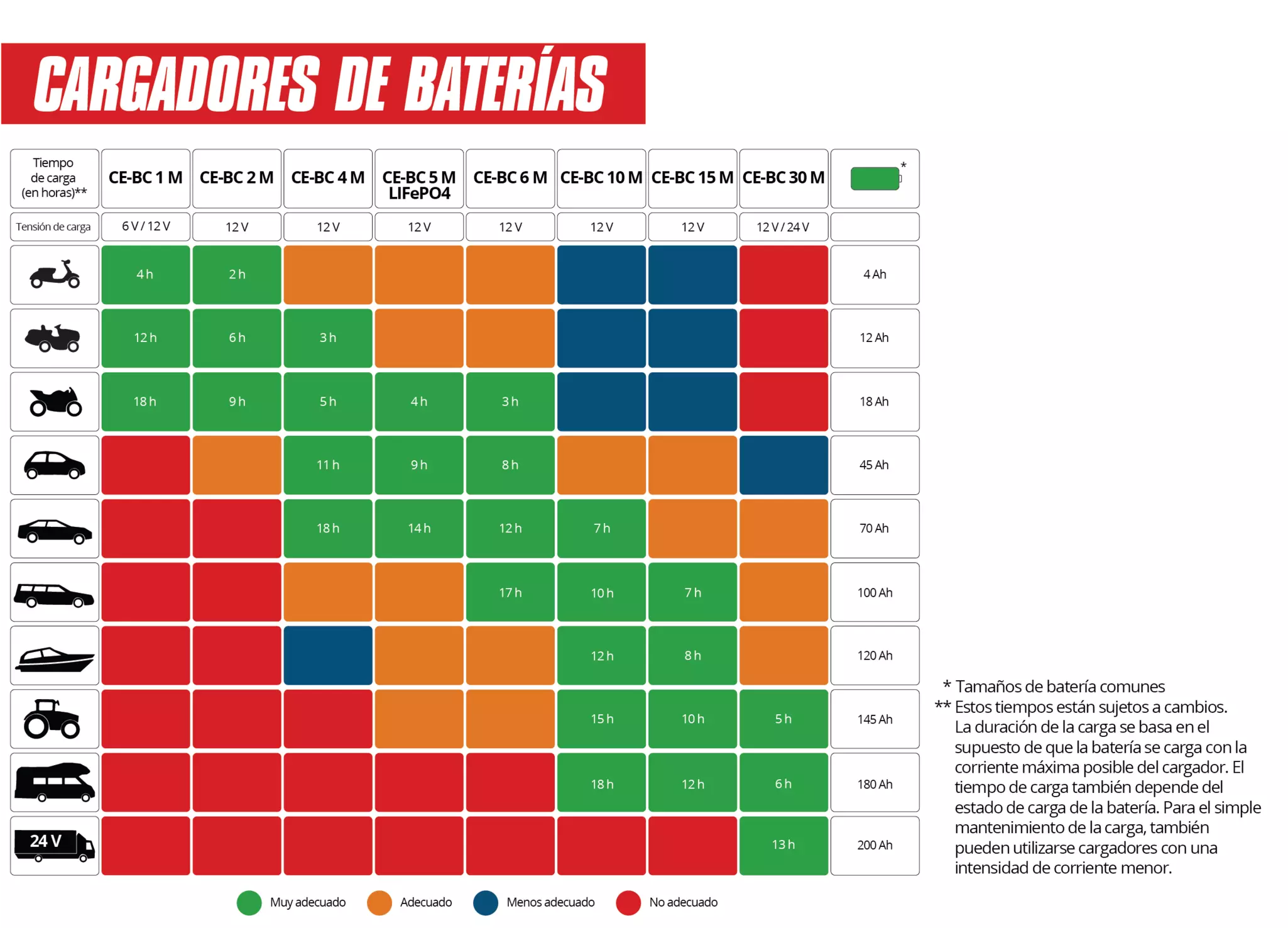 einhell-car-expert-battery-charger-1002275-additional_image-001