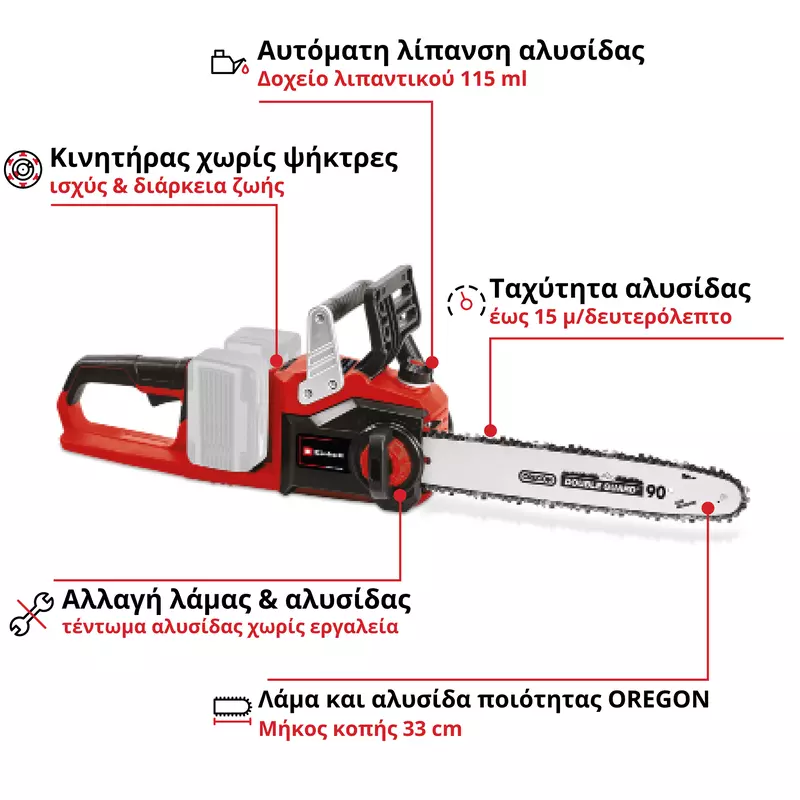 einhell-professional-cordless-chain-saw-4501780-key_feature_image-001