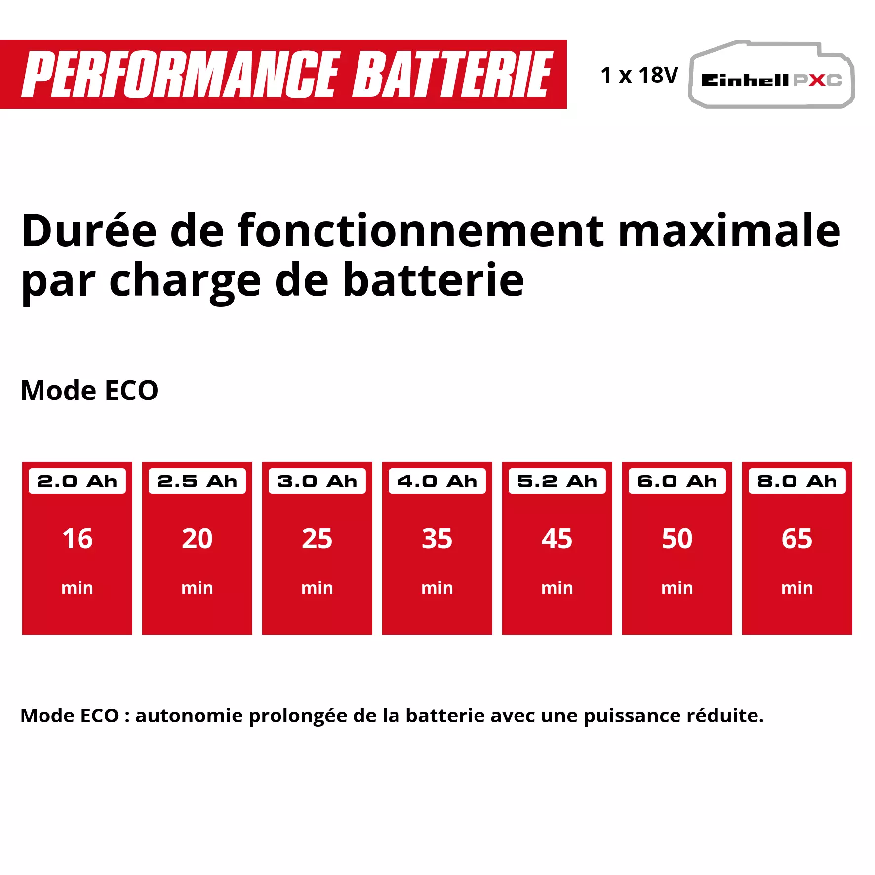 einhell-expert-cordless-handstick-vacuum-cleaner-2347225-pxc_matrix-001