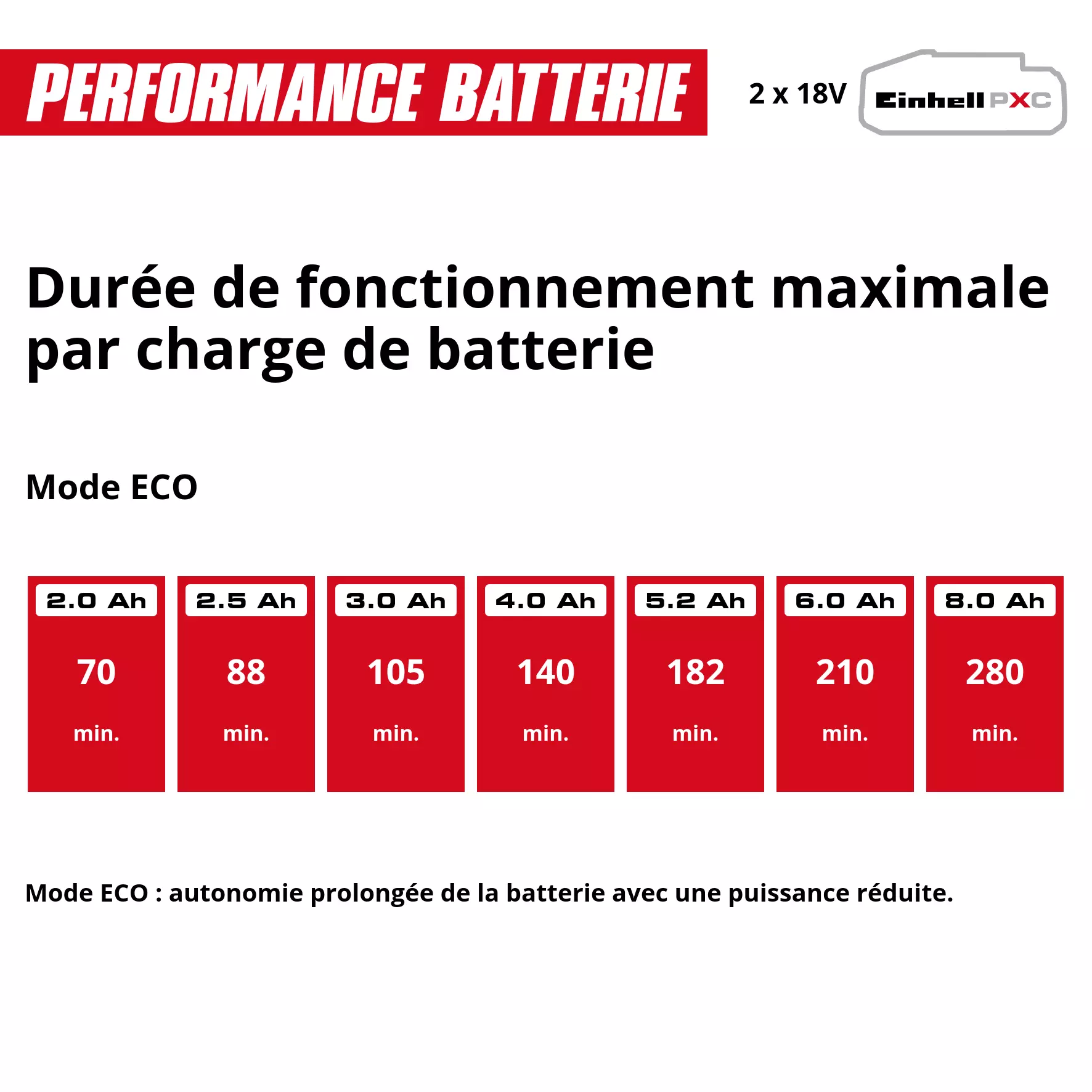 einhell-professional-cordless-hedge-trimmer-3410980-pxc_matrix-001