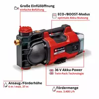 einhell-expert-cordless-garden-pump-4180450-key_feature_image-001