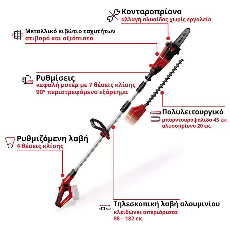 einhell-expert-cordless-multifunctional-tool-3410800-key_feature_image-001