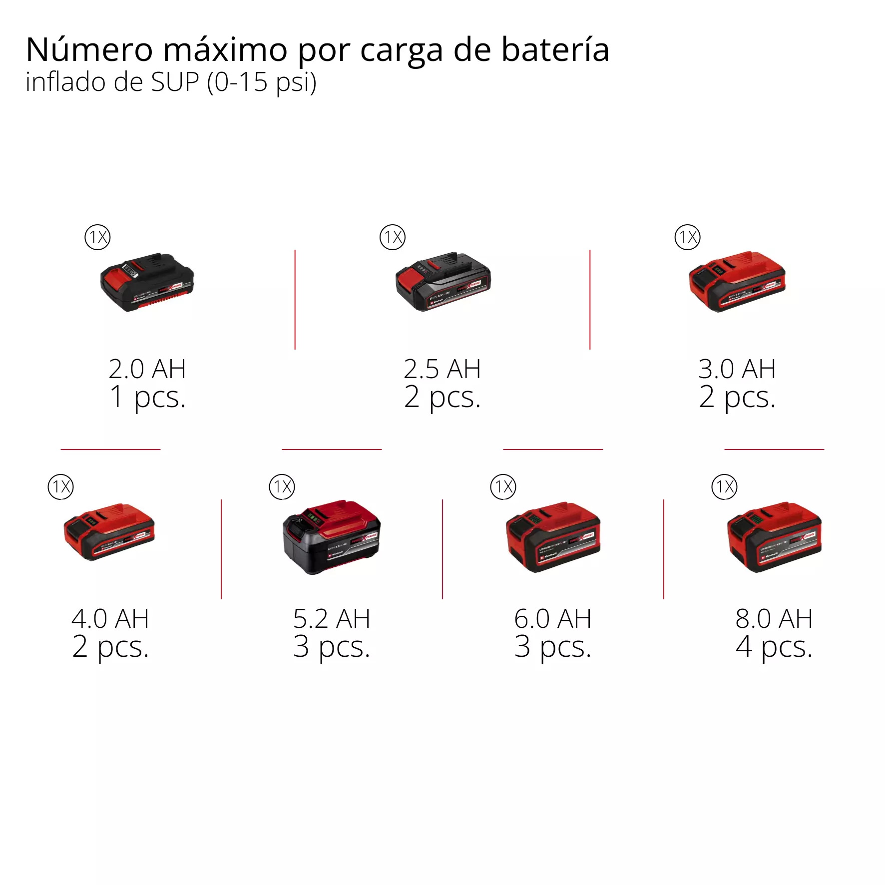 einhell-expert-cordless-air-compressor-4020700-pxc_matrix-002