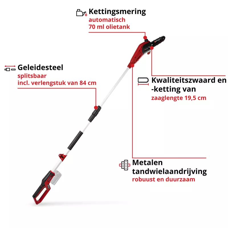 Ladegerät Mit LED-Anzeige Passend Für Makita 14,4 Und 18V Akku BL1840 Akku Bl1850 Bl1860
