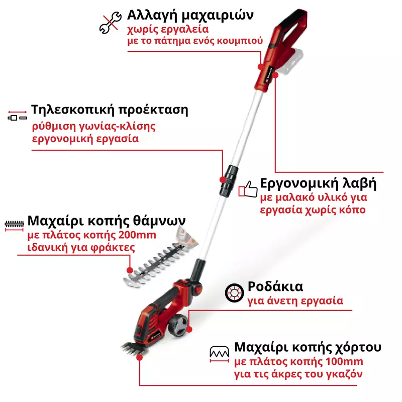 einhell-expert-cordless-grass-and-bush-shear-3410310-key_feature_image-001