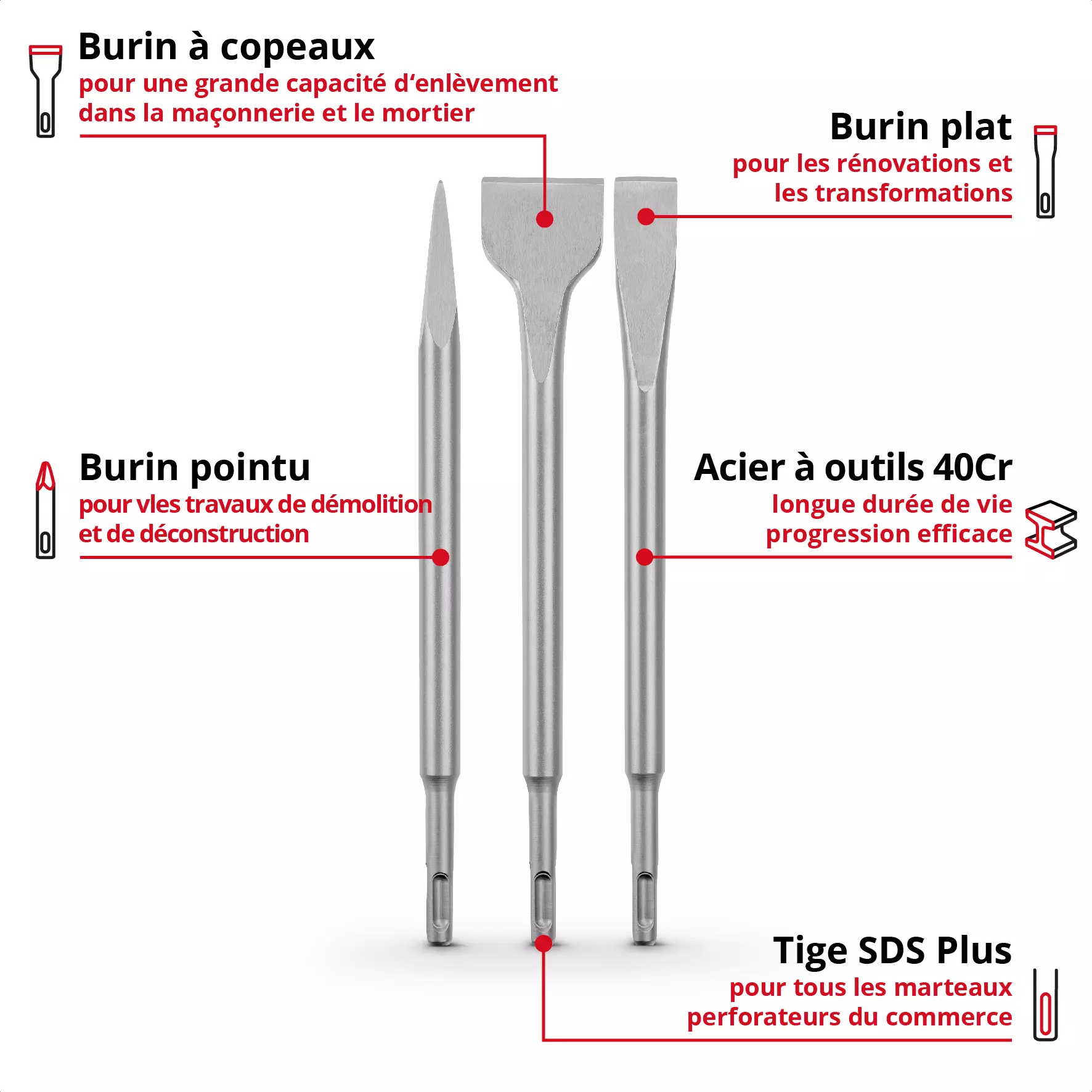 einhell-accessory-kwb-chisel-set-49247200-key_feature_image-001