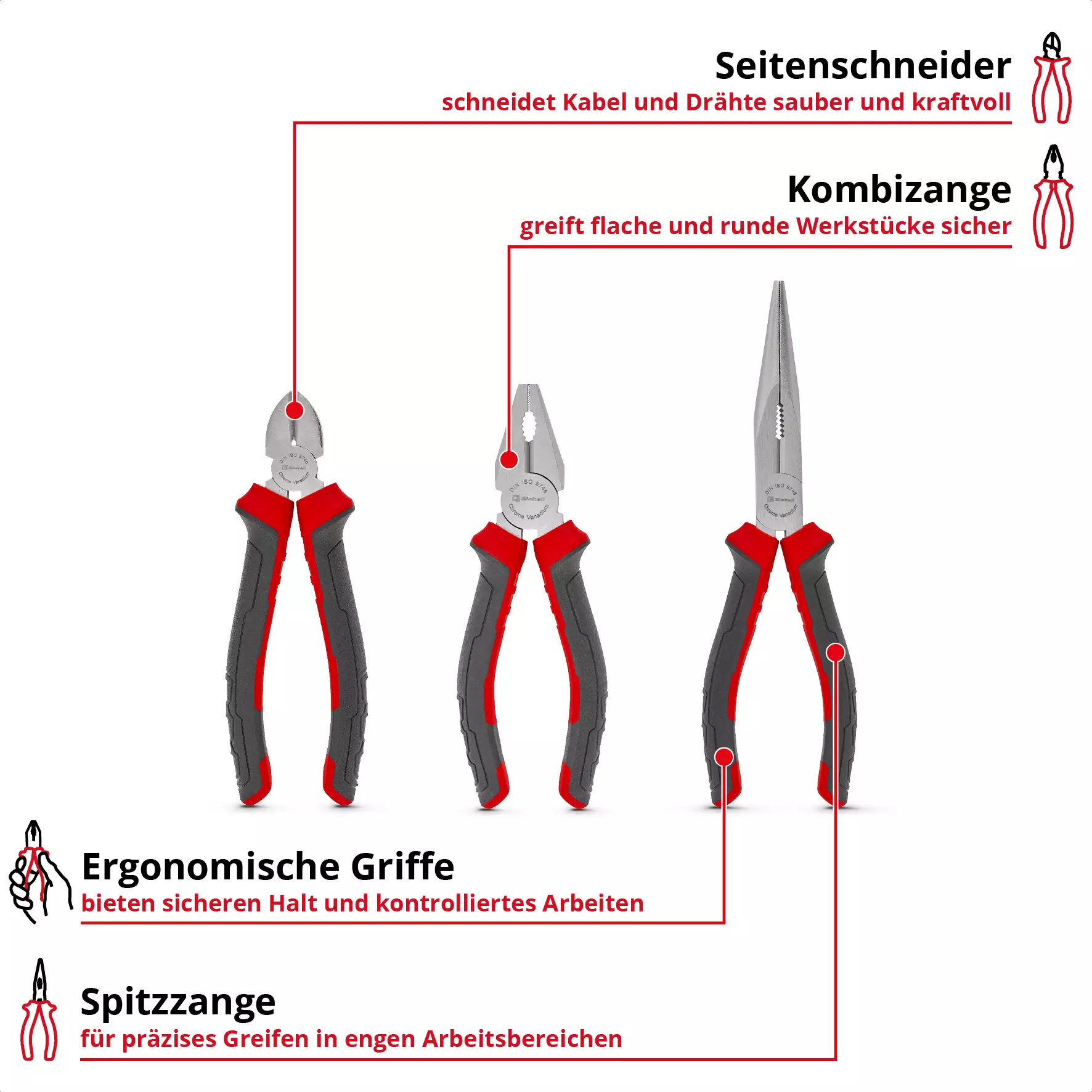einhell-handtools-pliers-set-49370530-key_feature_image-001