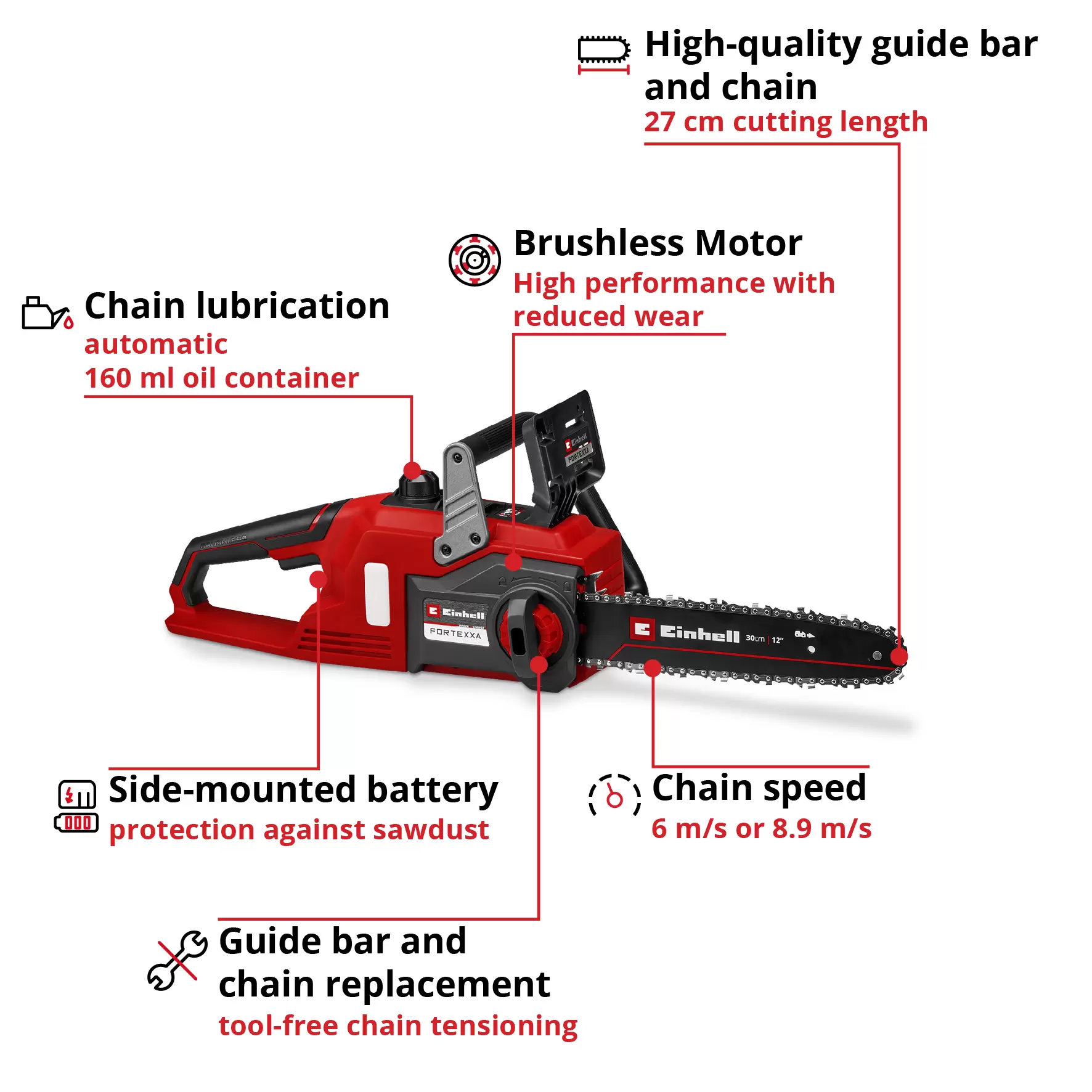 einhell-expert-cordless-chain-saw-4600014-key_feature_image-001
