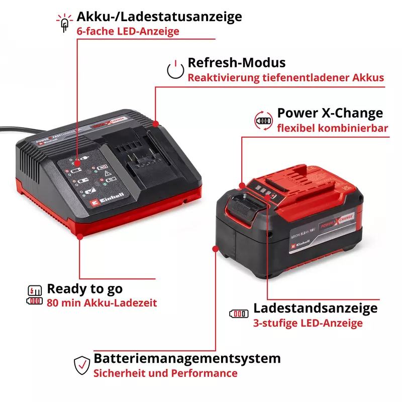 einhell-accessory-pxc-starter-kit-4512114-key_feature_image-001