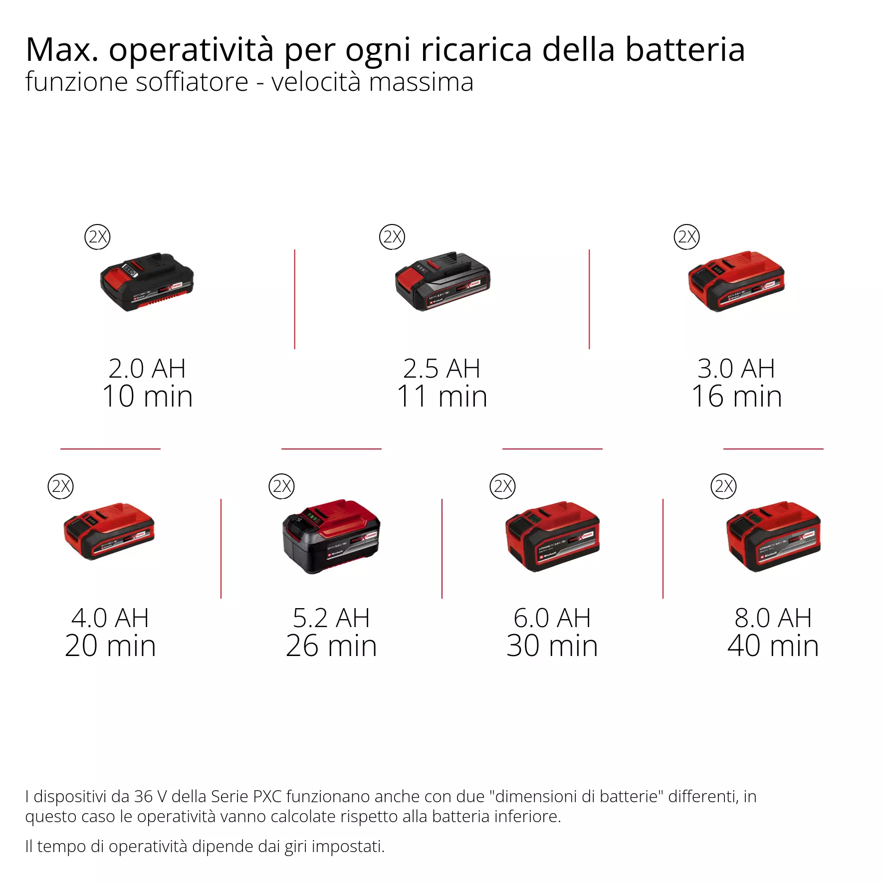 einhell-professional-cordless-leaf-blower-3433650-pxc_matrix-001