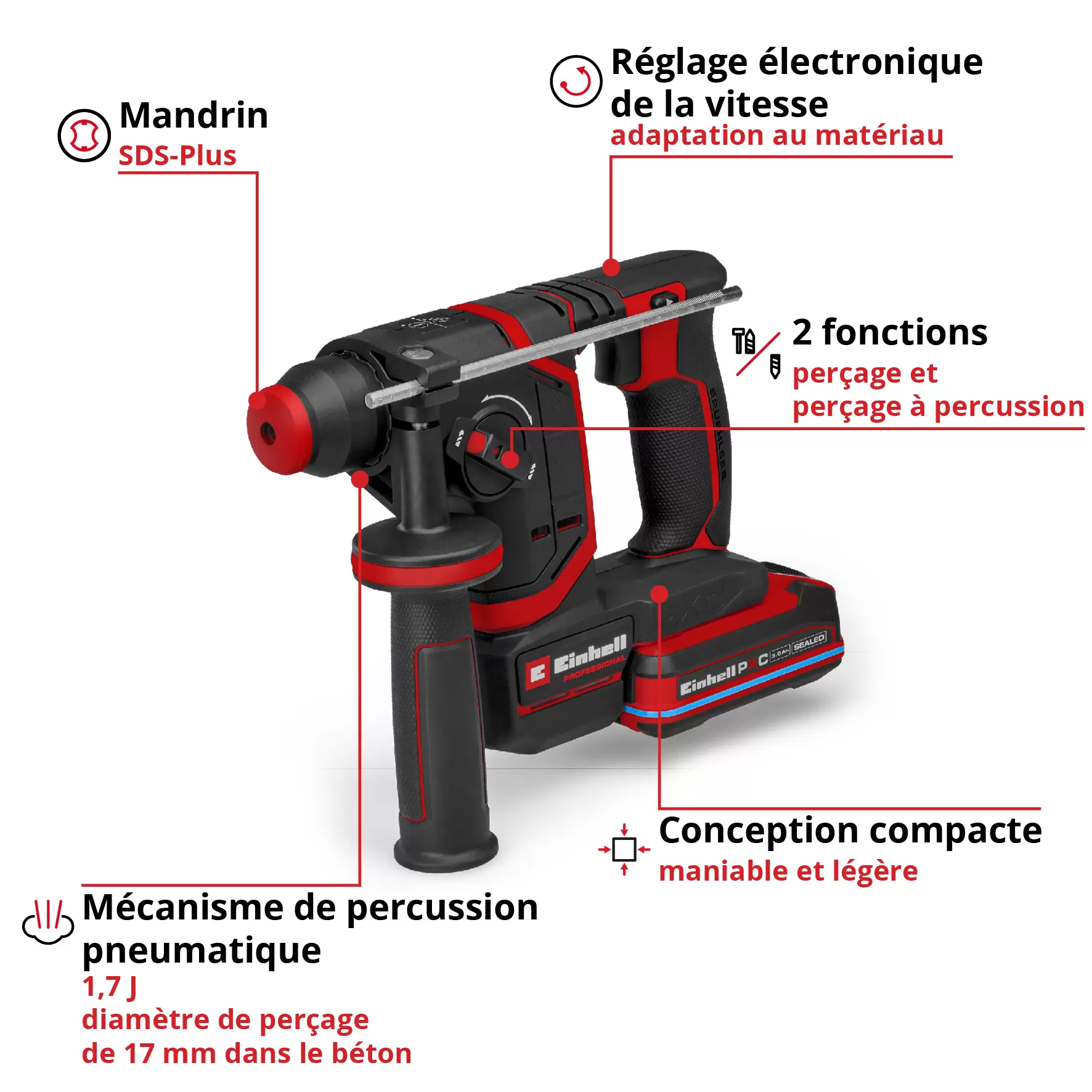 einhell-professional-cordless-rotary-hammer-4514418-key_feature_image-001