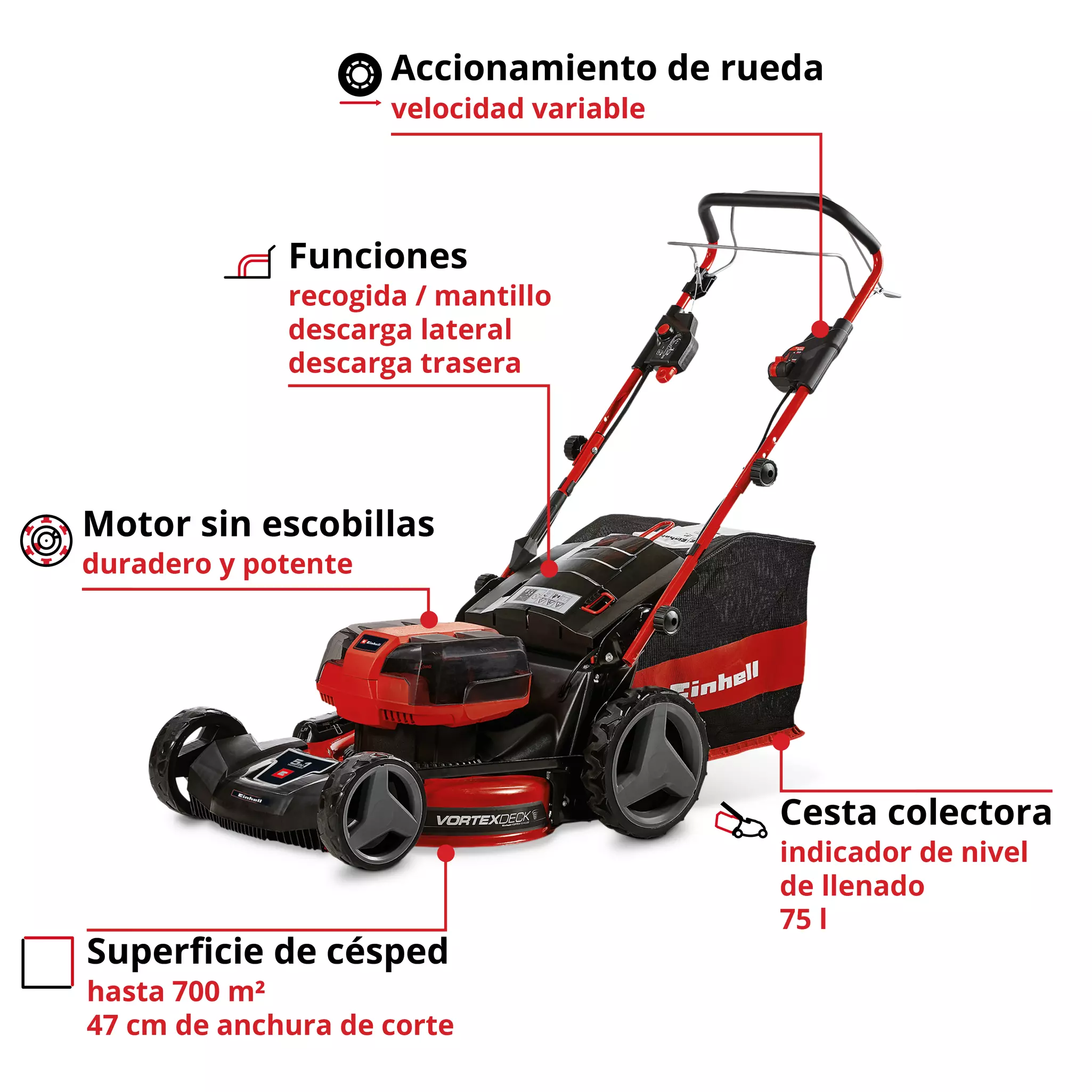 einhell-professional-cordless-lawn-mower-3413200-key_feature_image-001