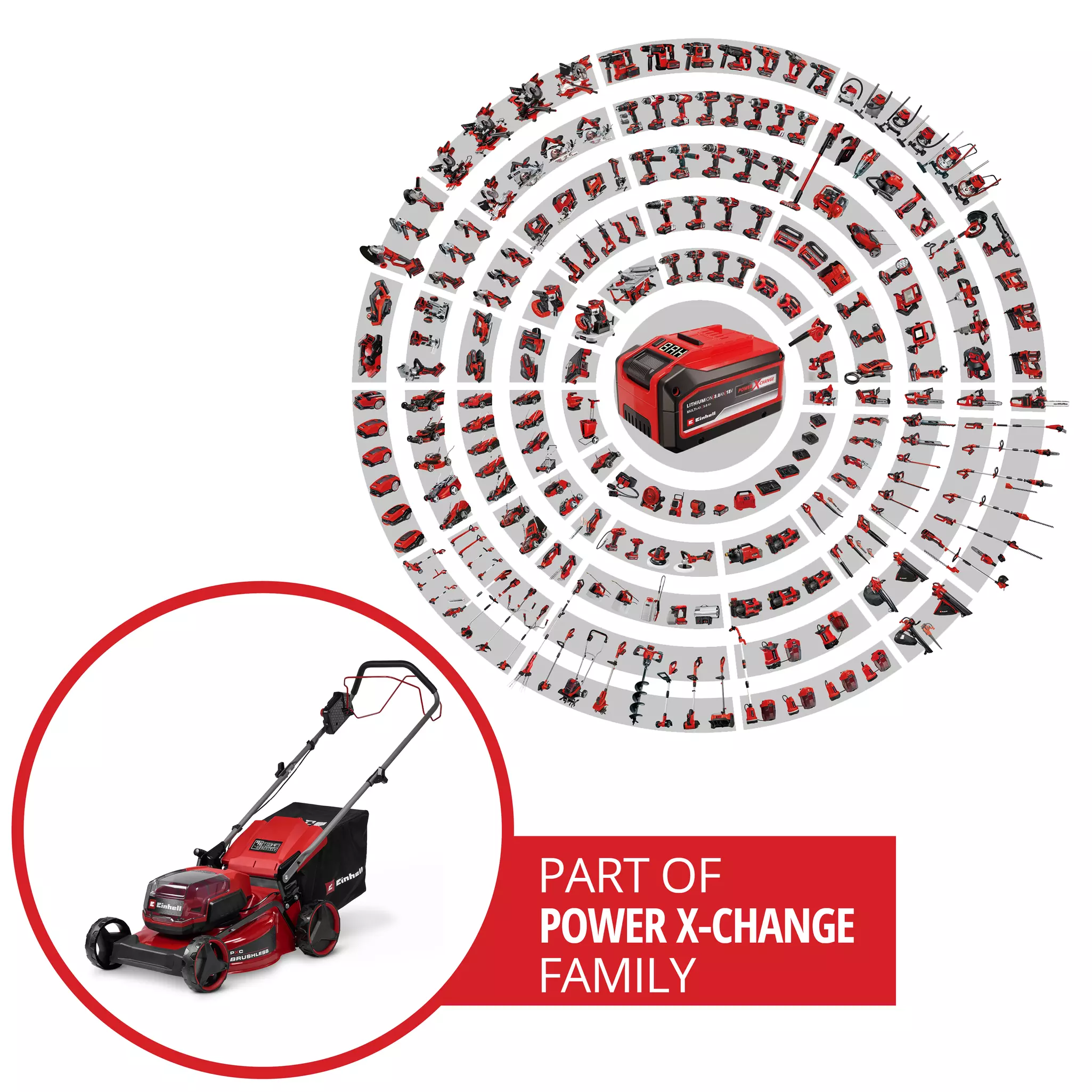 einhell-classic-cordless-lawn-mower-3413380-pxc_circle-001