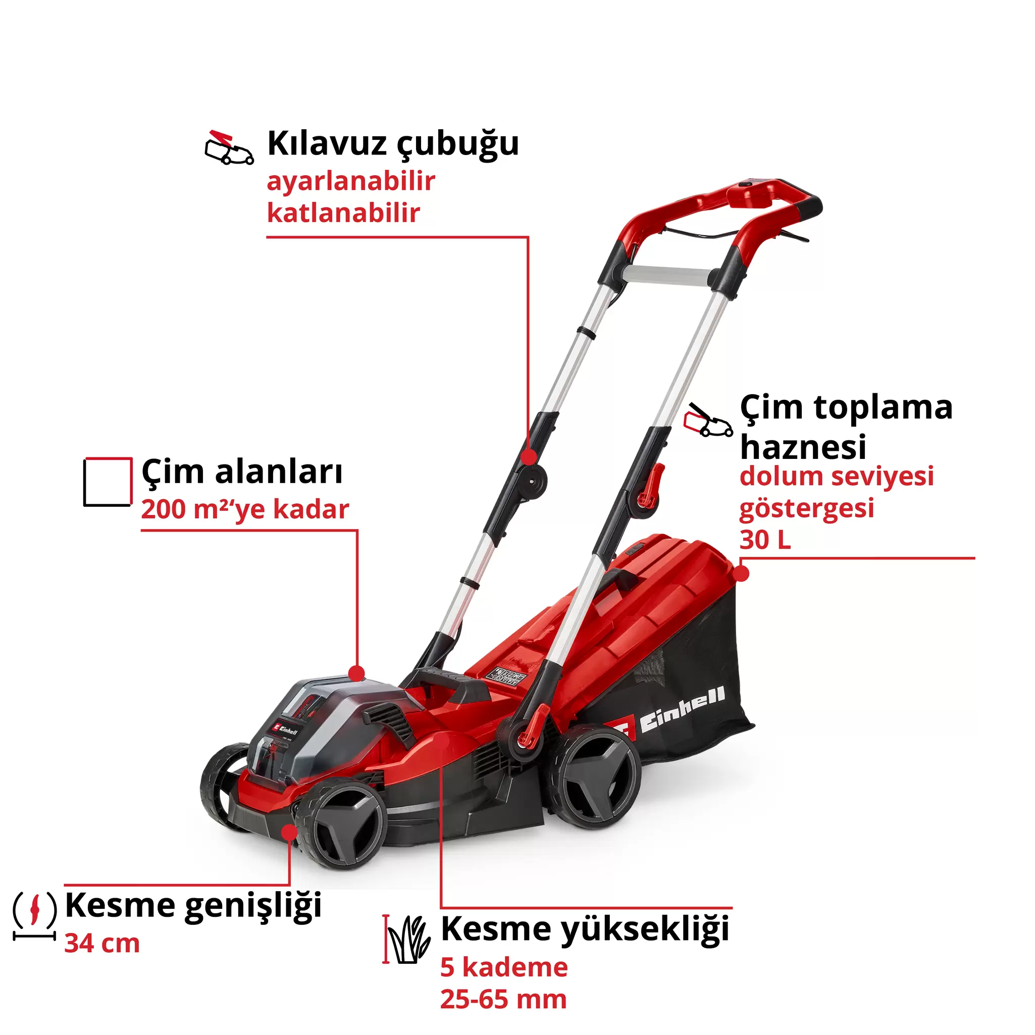 einhell-expert-cordless-lawn-mower-3413226-key_feature_image-001