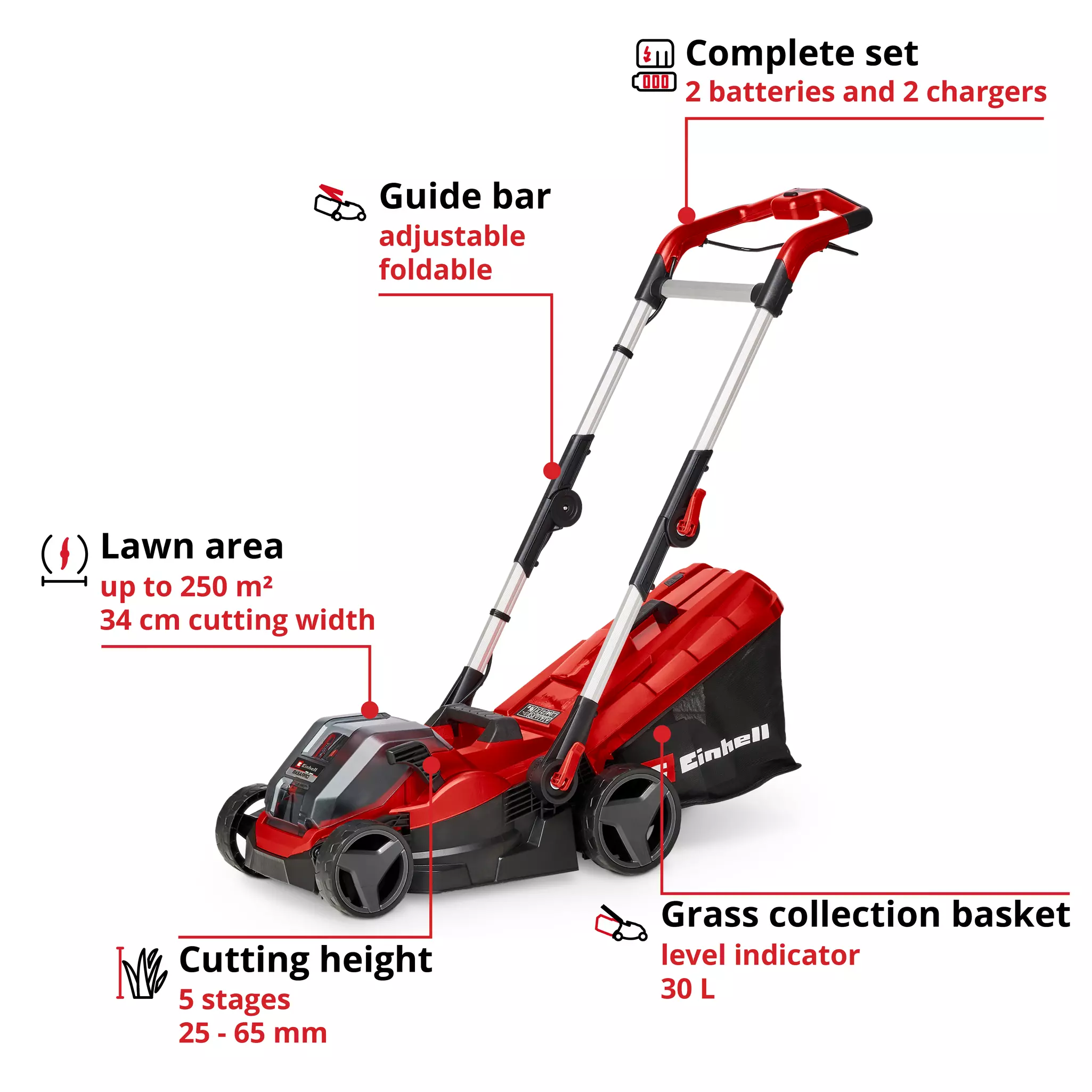 einhell-expert-cordless-lawn-mower-3413305-key_feature_image-001