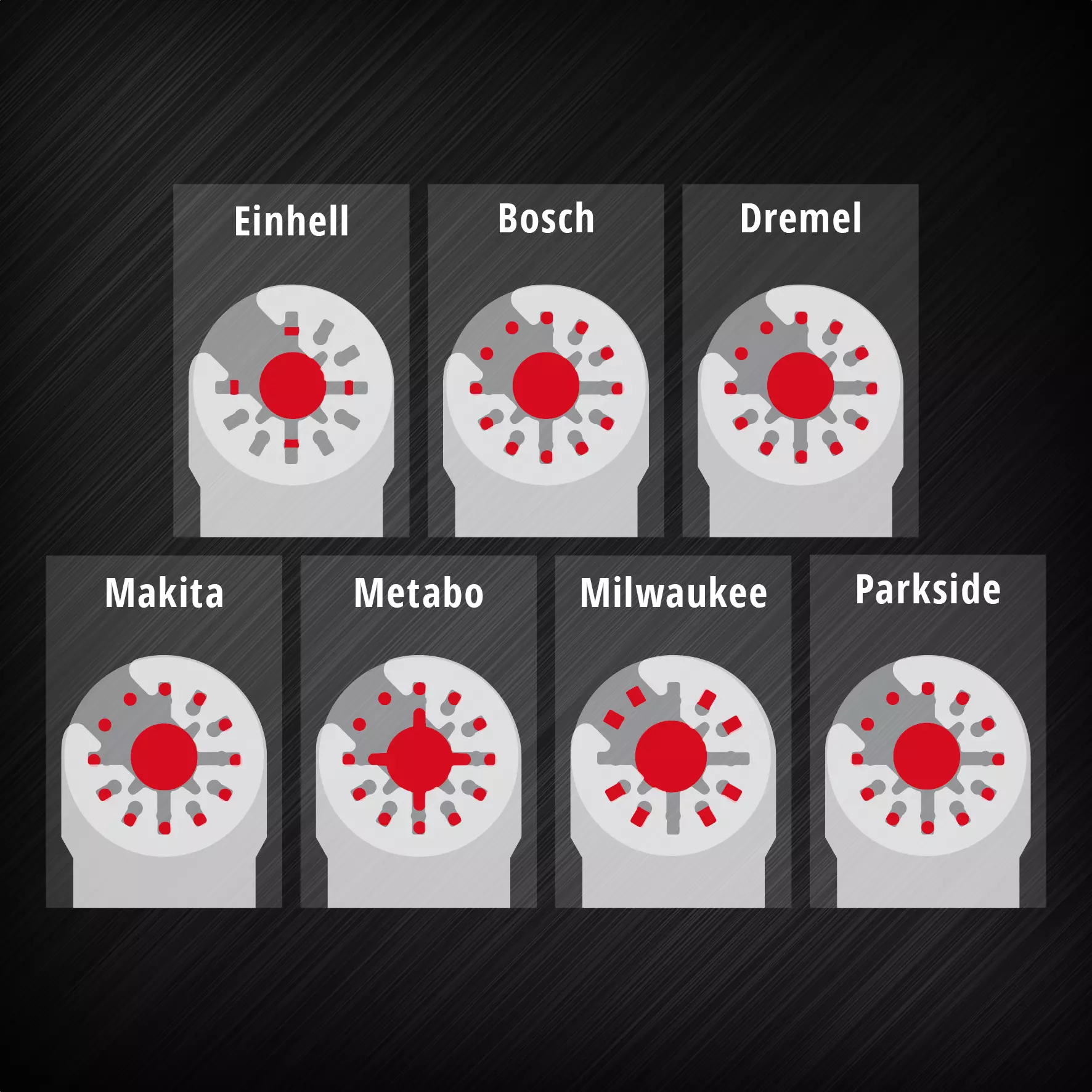 einhell-accessory-kwb-omt-accessory-sets-49708110-detail_image-007