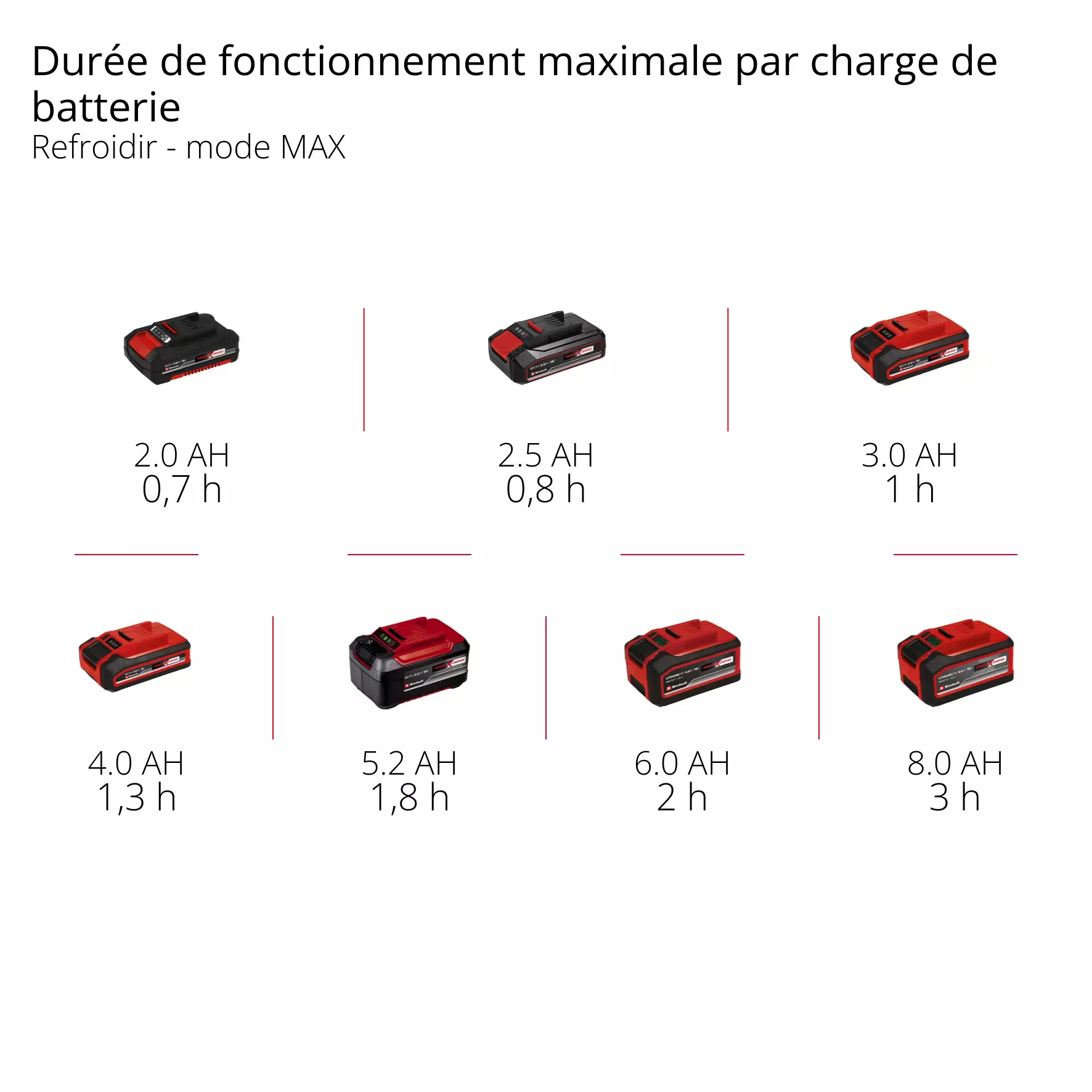 einhell-expert-battery-powered-cool-box-2048420-pxc_matrix-002