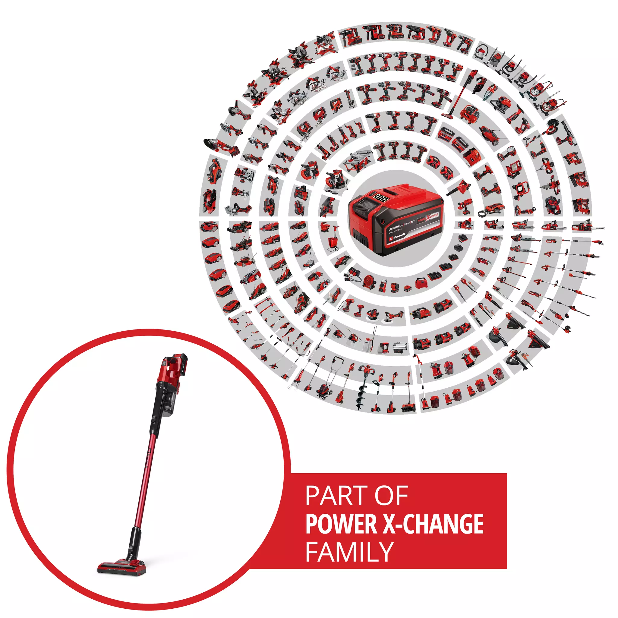 einhell-expert-cordlhandstick-vacuum-cleaner-2347187-pxc_circle-001