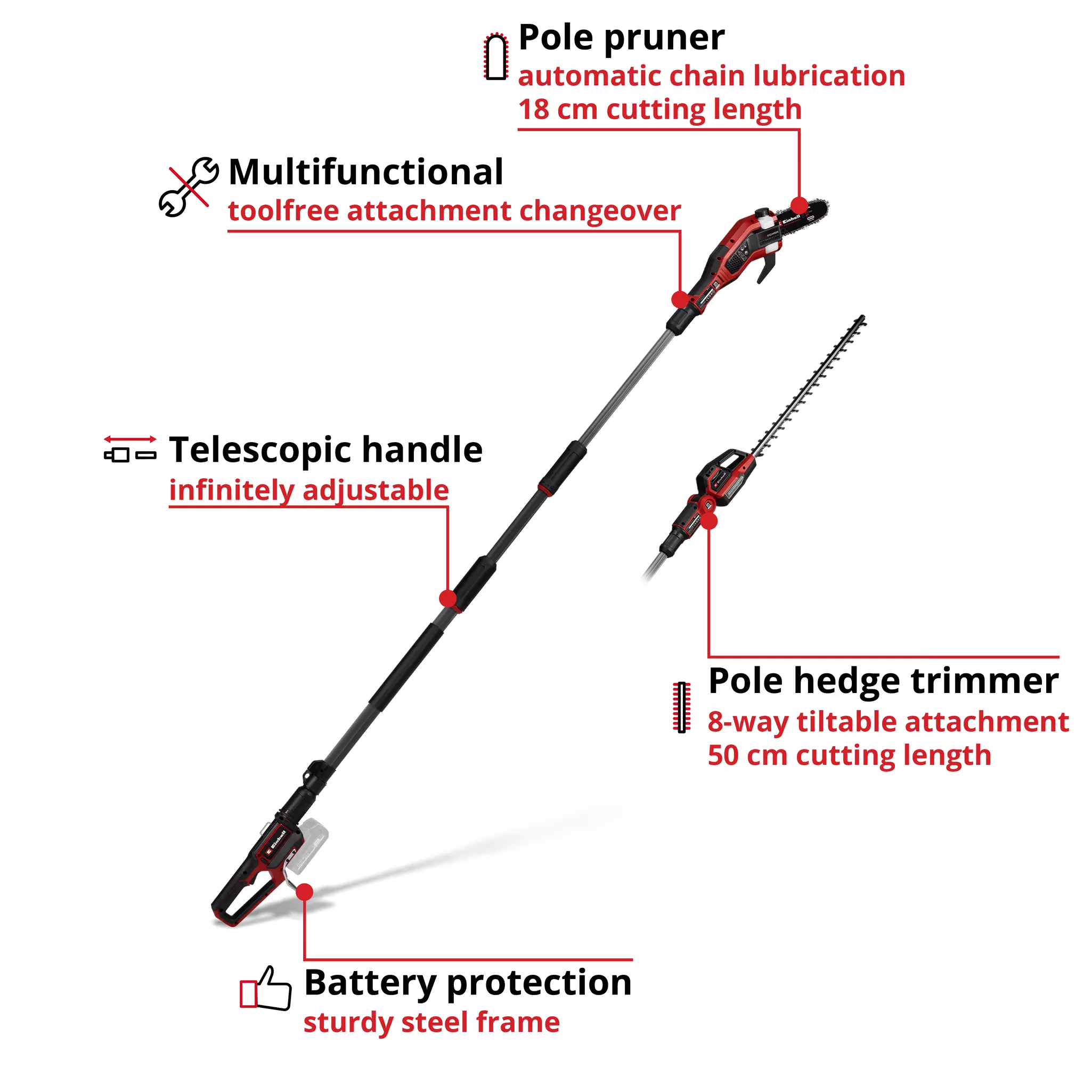 einhell-professional-cordless-multifunctional-tool-3410970-key_feature_image-001