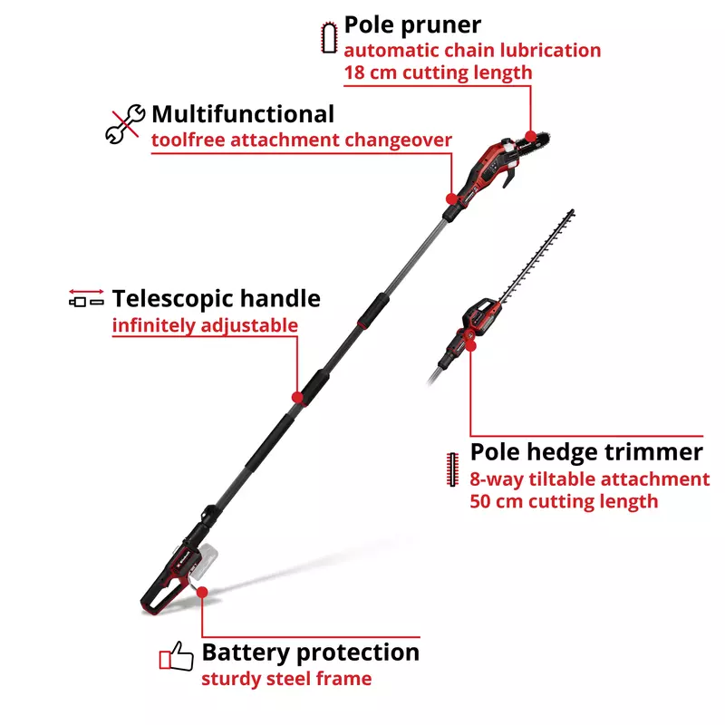 einhell-professional-cordless-multifunctional-tool-3410970-key_feature_image-001