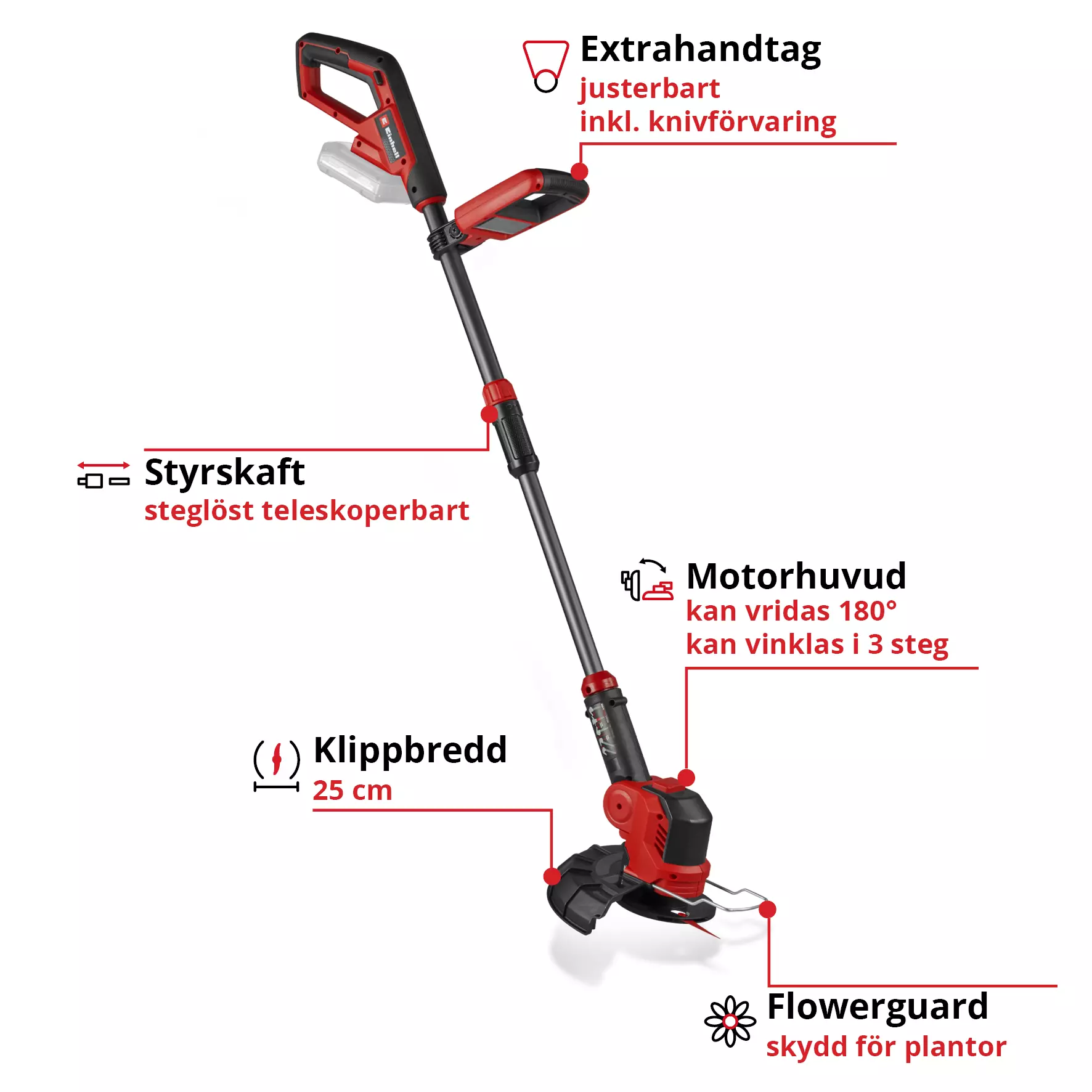 einhell-expert-cordless-lawn-trimmer-3411255-key_feature_image-001