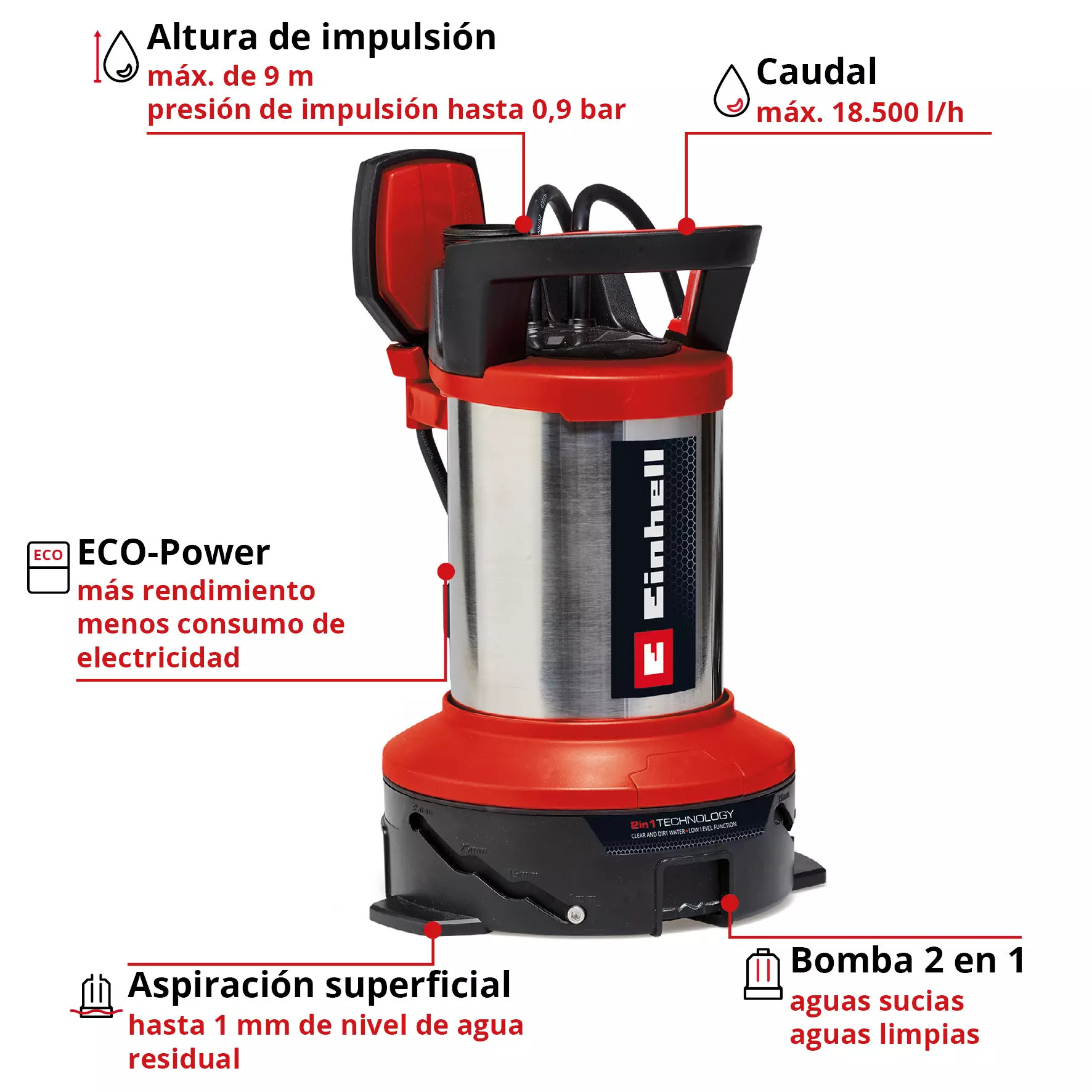 einhell-expert-dirt-water-pump-4181515-key_feature_image-001