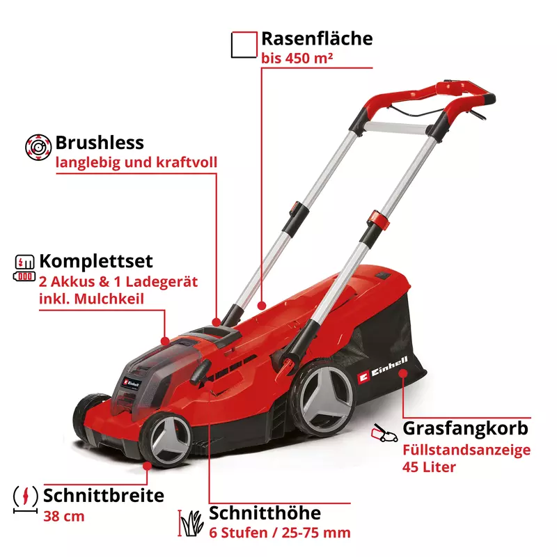 einhell-professional-cordless-lawn-mower-3413292-key_feature_image-001