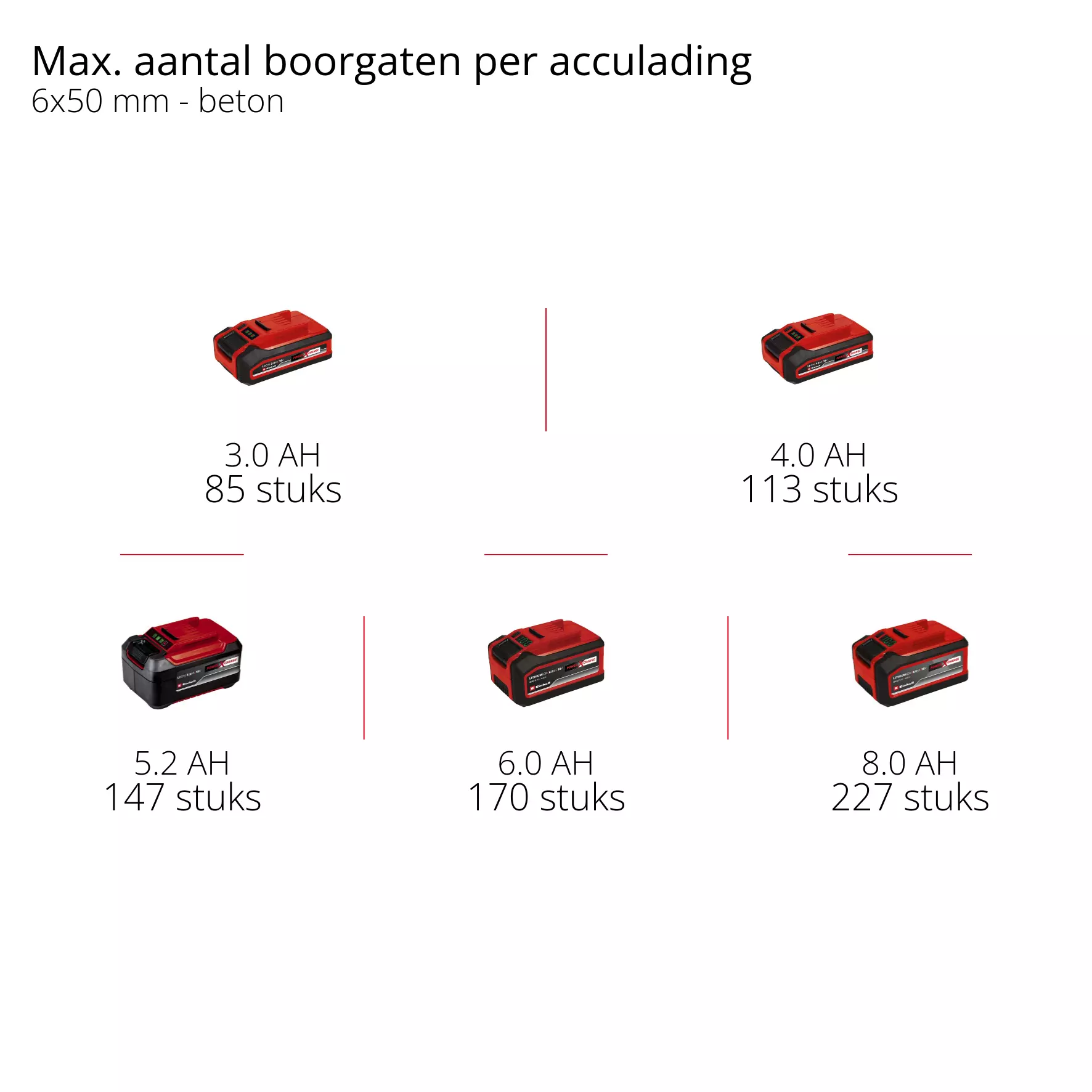 einhell-professional-cordless-rotary-hammer-4514277-pxc_matrix-001