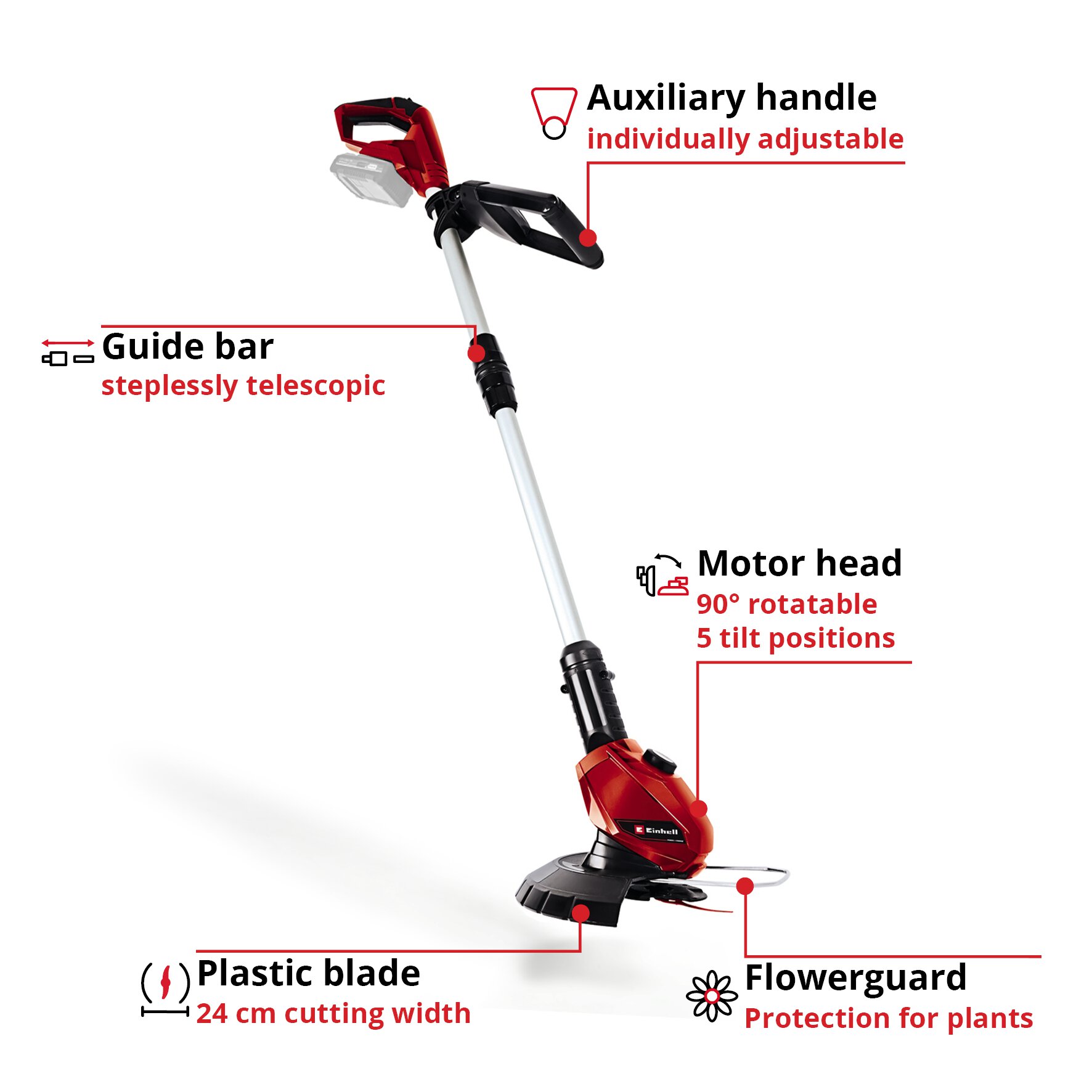 einhell-expert-cordless-lawn-trimmer-3411172-key_feature_image-001