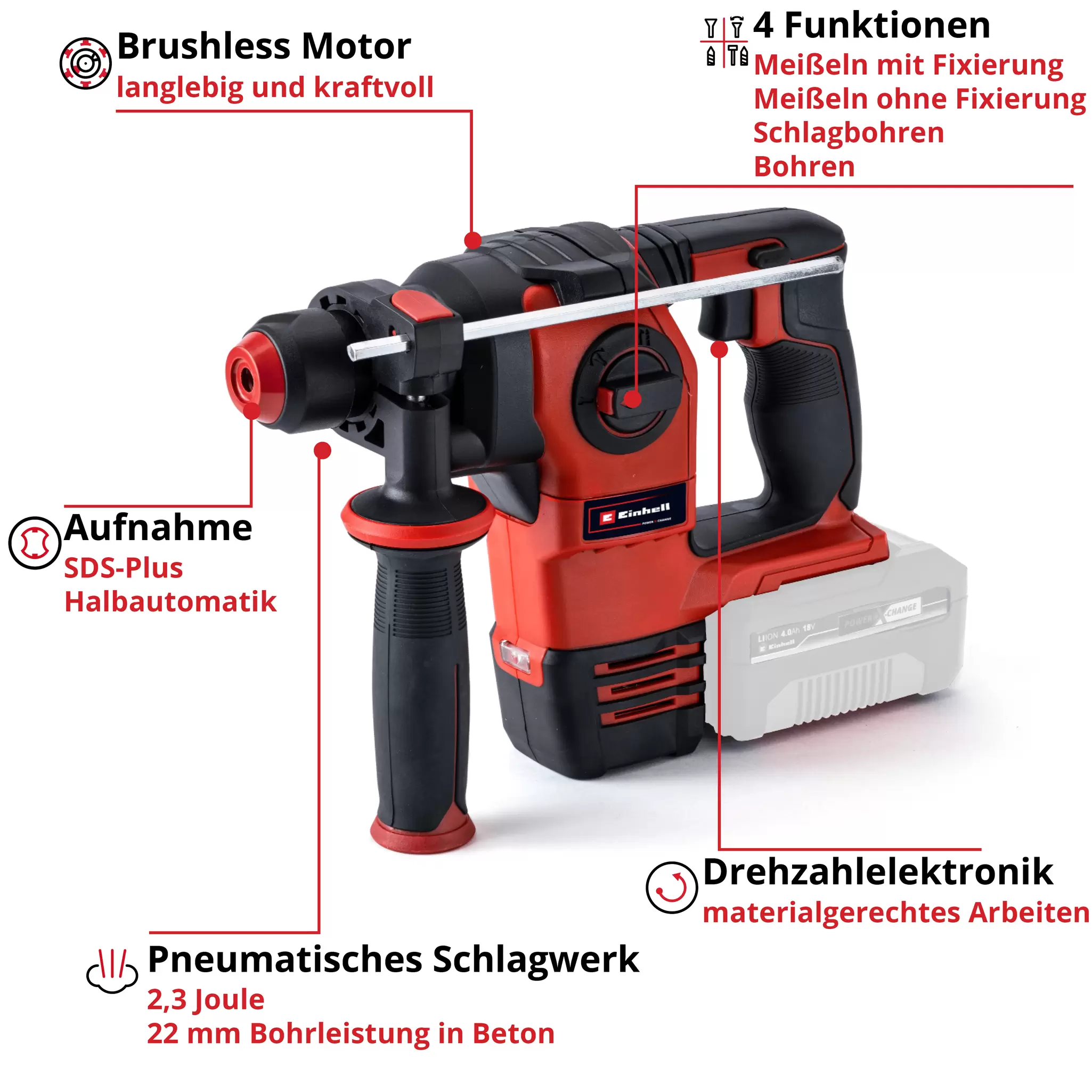 einhell-professional-cordless-rotary-hammer-4514275-key_feature_image-003