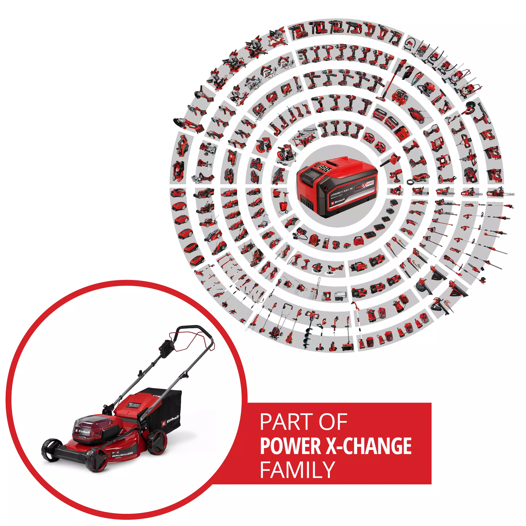 einhell-classic-cordless-lawn-mower-3413390-pxc_circle-001