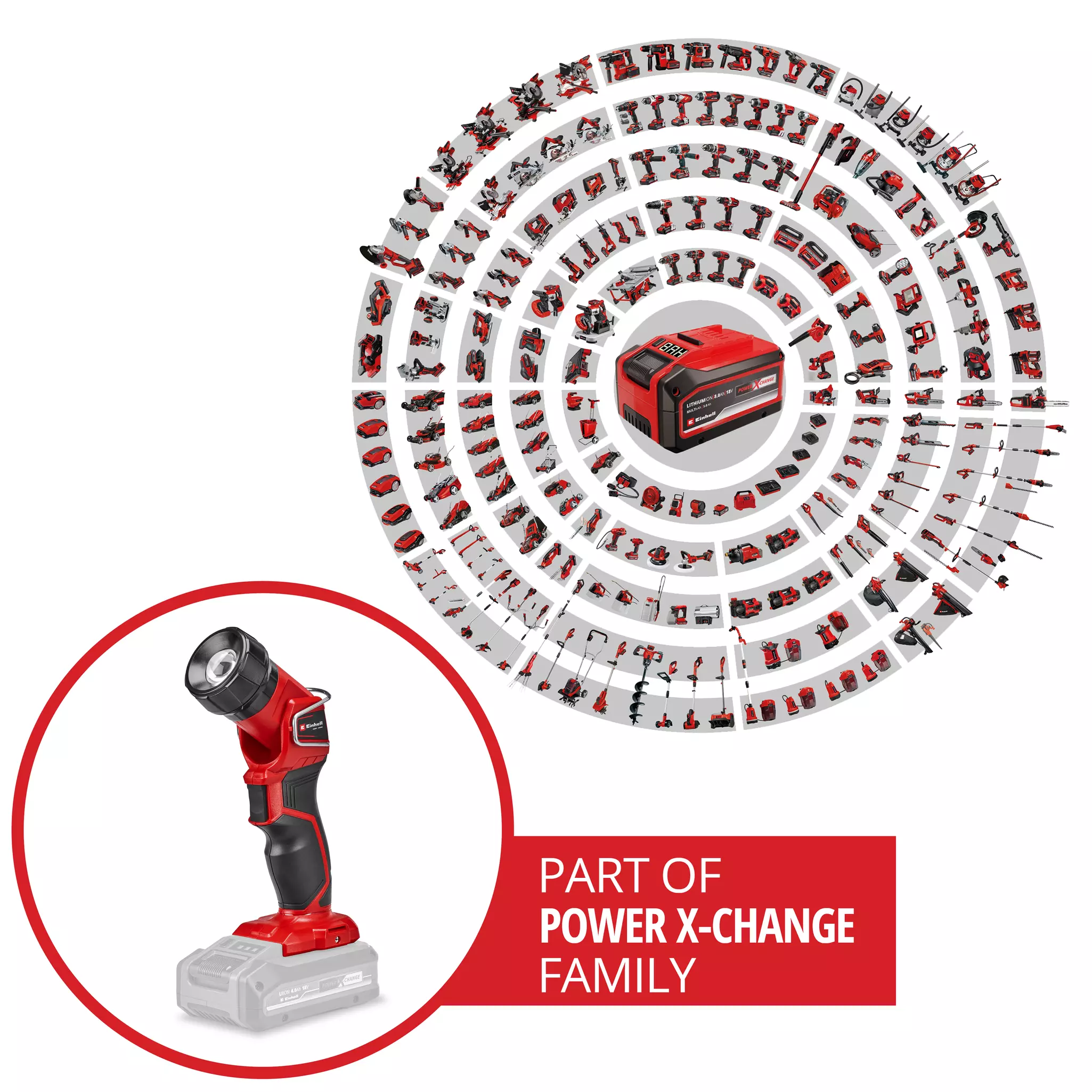 einhell-classic-cordless-light-4514195-pxc_circle-001