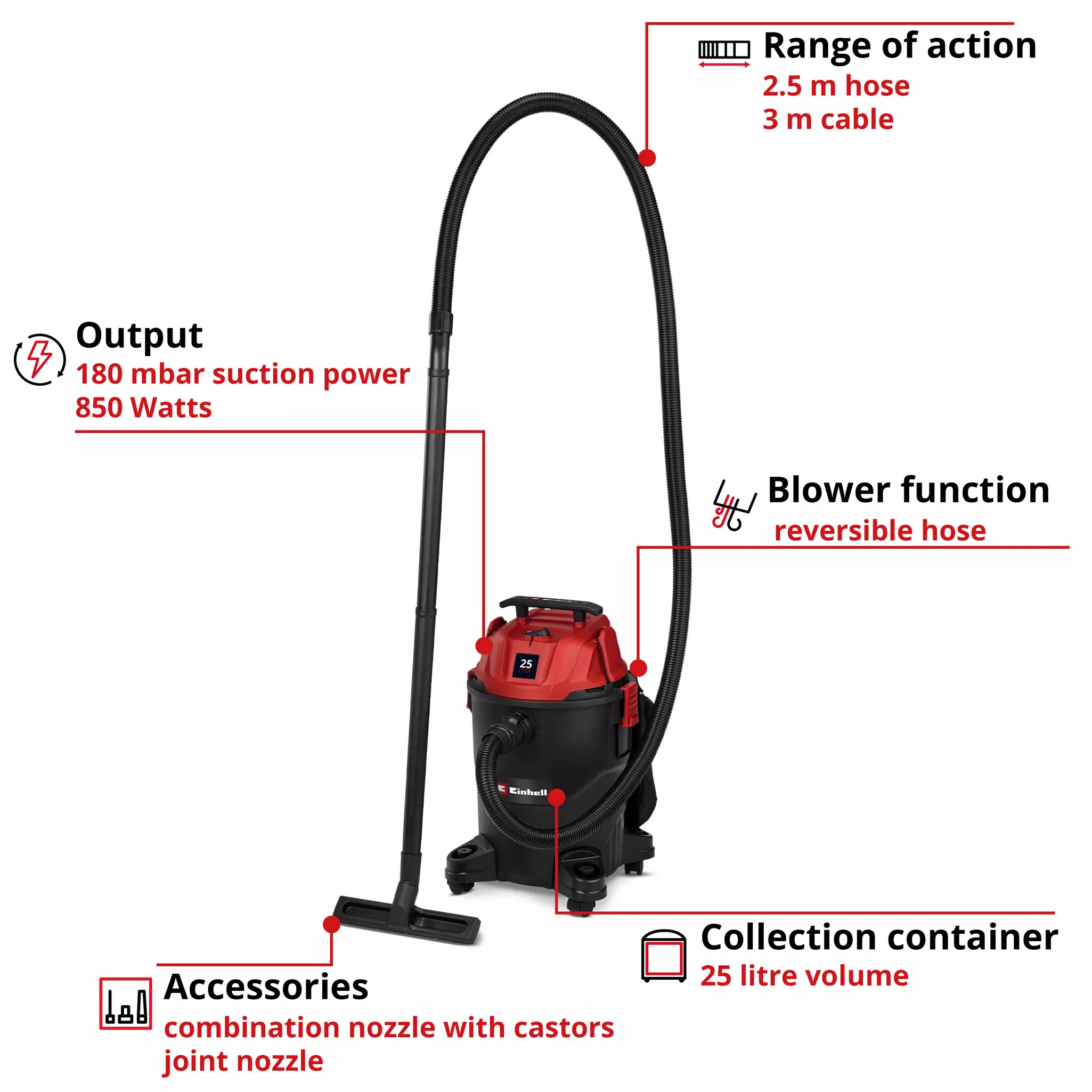 einhell-classic-wet-dry-vacuum-cleaner-elect-2347420-key_feature_image-999