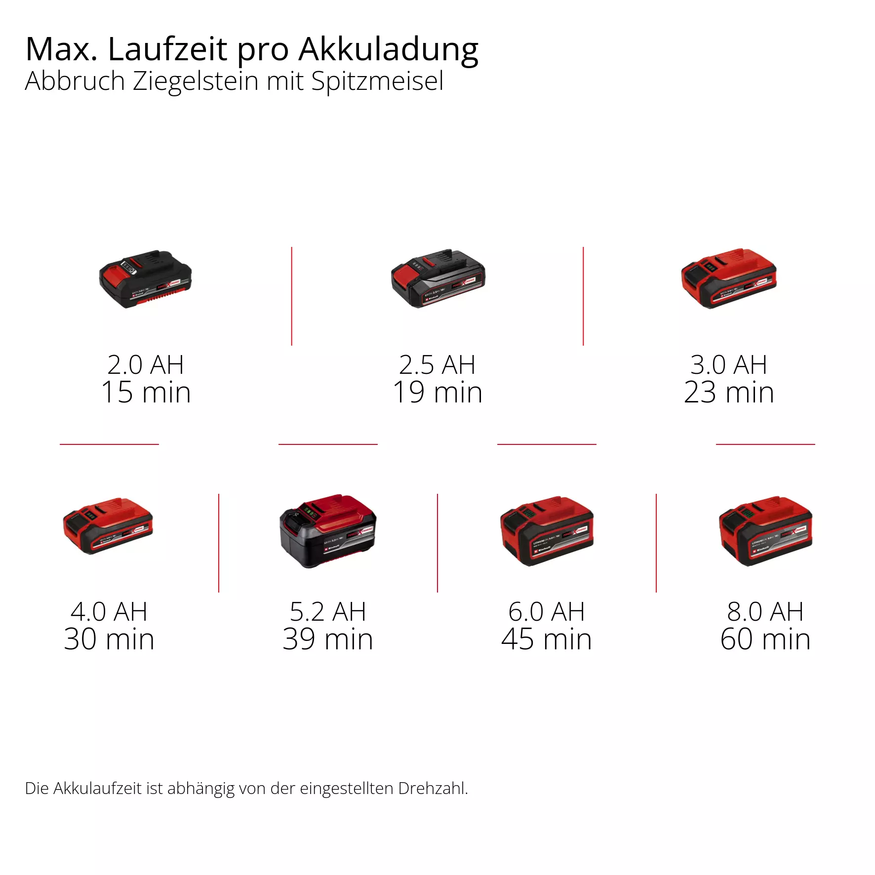 einhell-professional-cordless-demolition-hammer-4514190-pxc_matrix-001