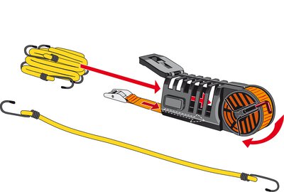 Spanngurt mit Aufbewahrungs-Box und Steckfunktion, ideal für jeden PKW