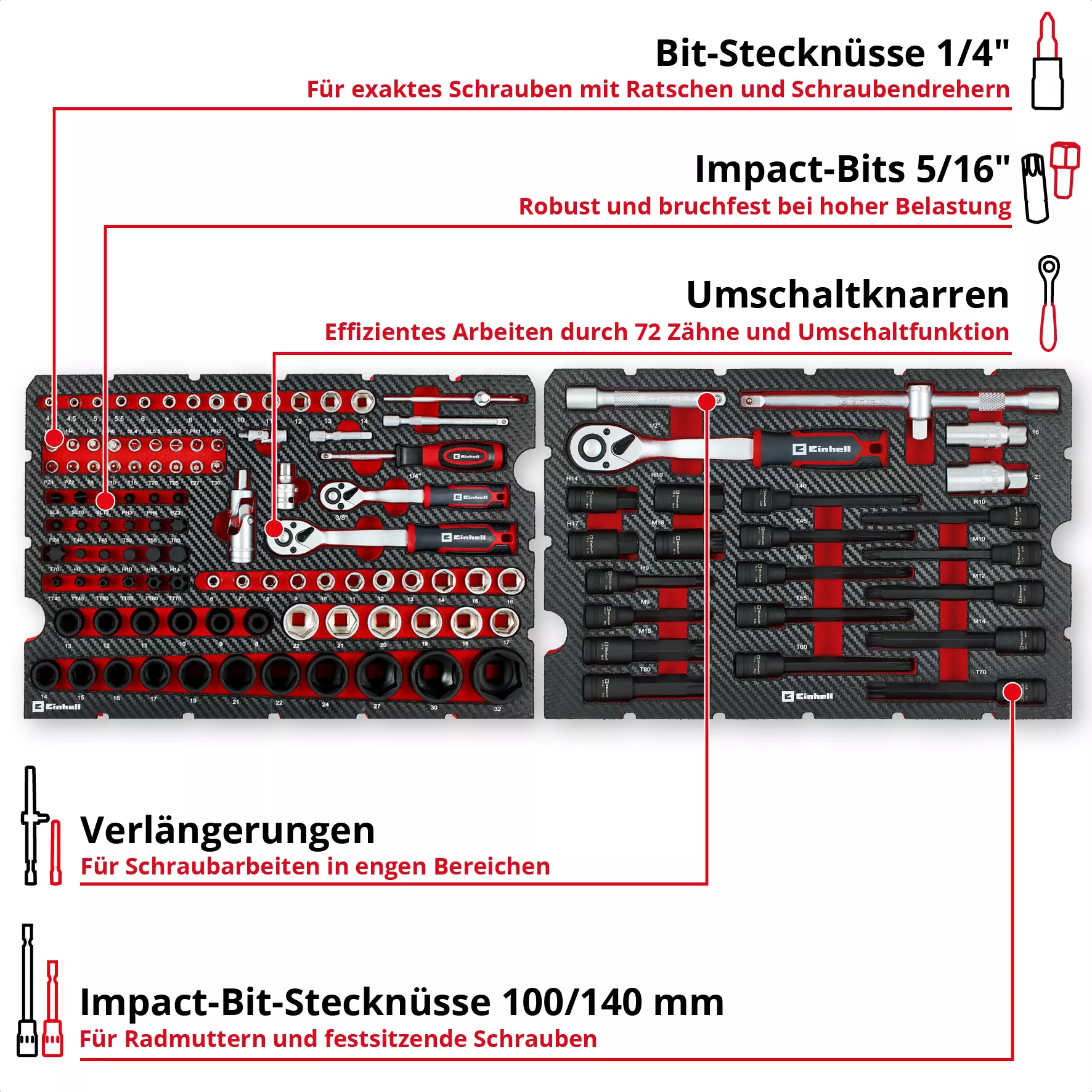 einhell-handtools-tool-case-sets-49370515-key_feature_image-001