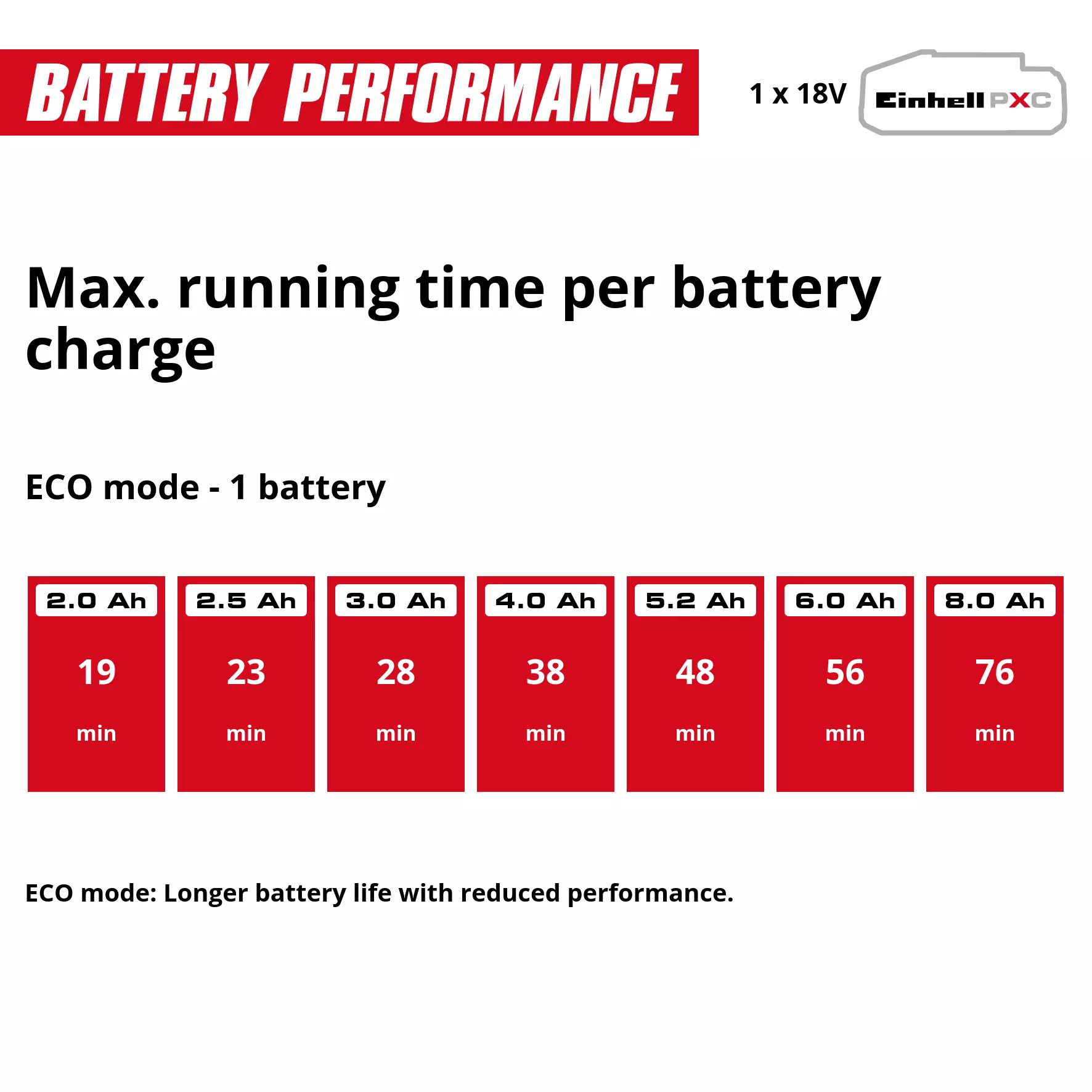 einhell-expert-cordless-garden-pump-4180430-pxc_matrix-001
