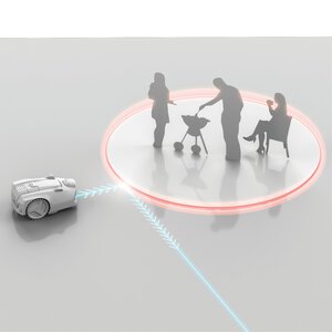 FREELEXO CAM PLUS 600