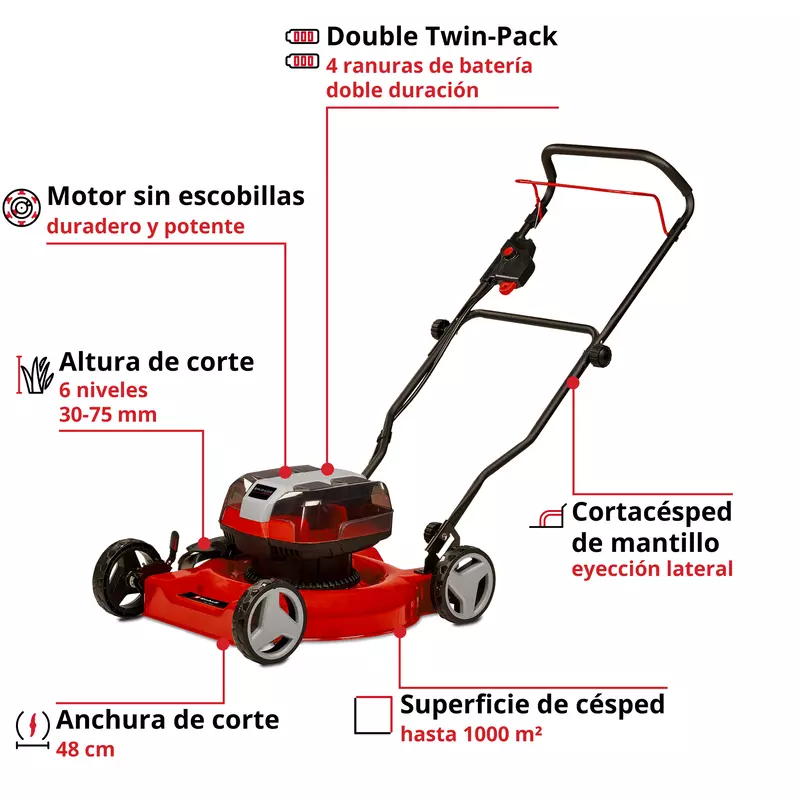 einhell-expert-cordless-lawn-mower-3413054-key_feature_image-001