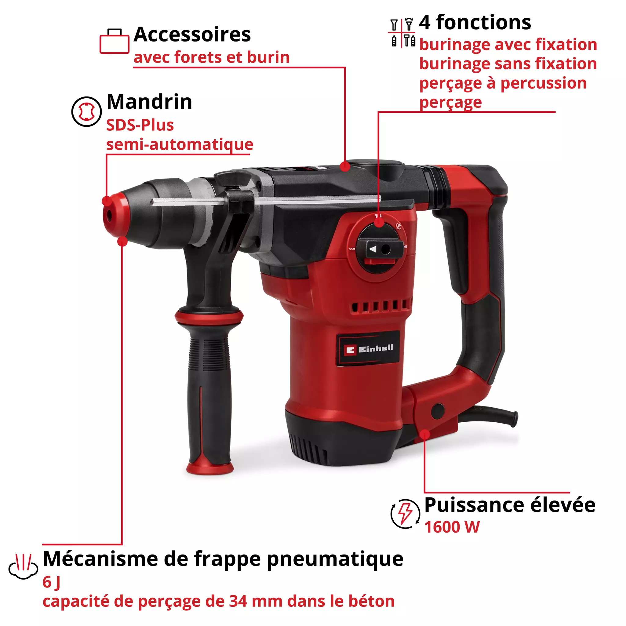 einhell-expert-rotary-hammer-4258519-key_feature_image-001