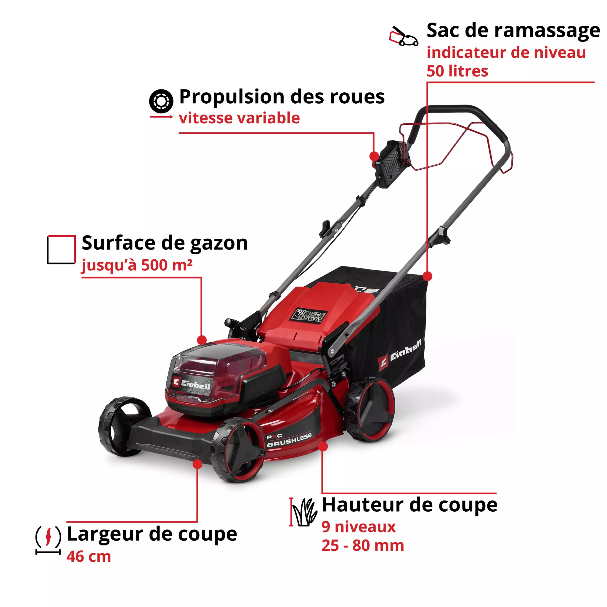 einhell-classic-cordless-lawn-mower-3413380-key_feature_image-001