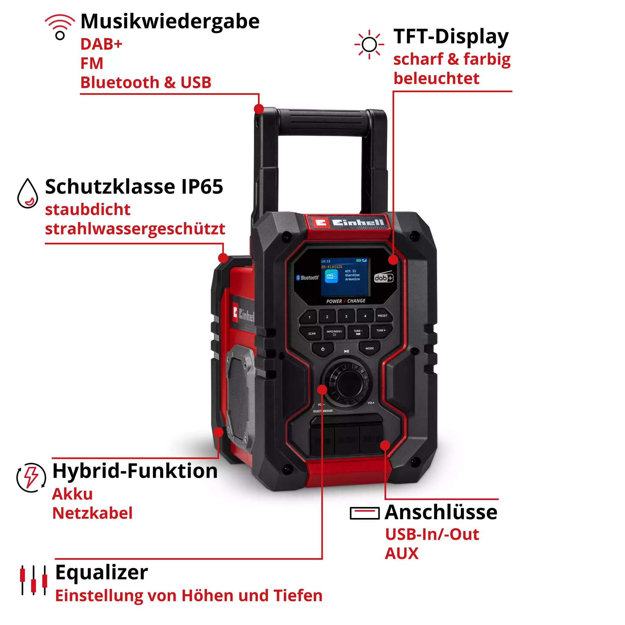 einhell-expert-cordless-radio-3407995-key_feature_image-001