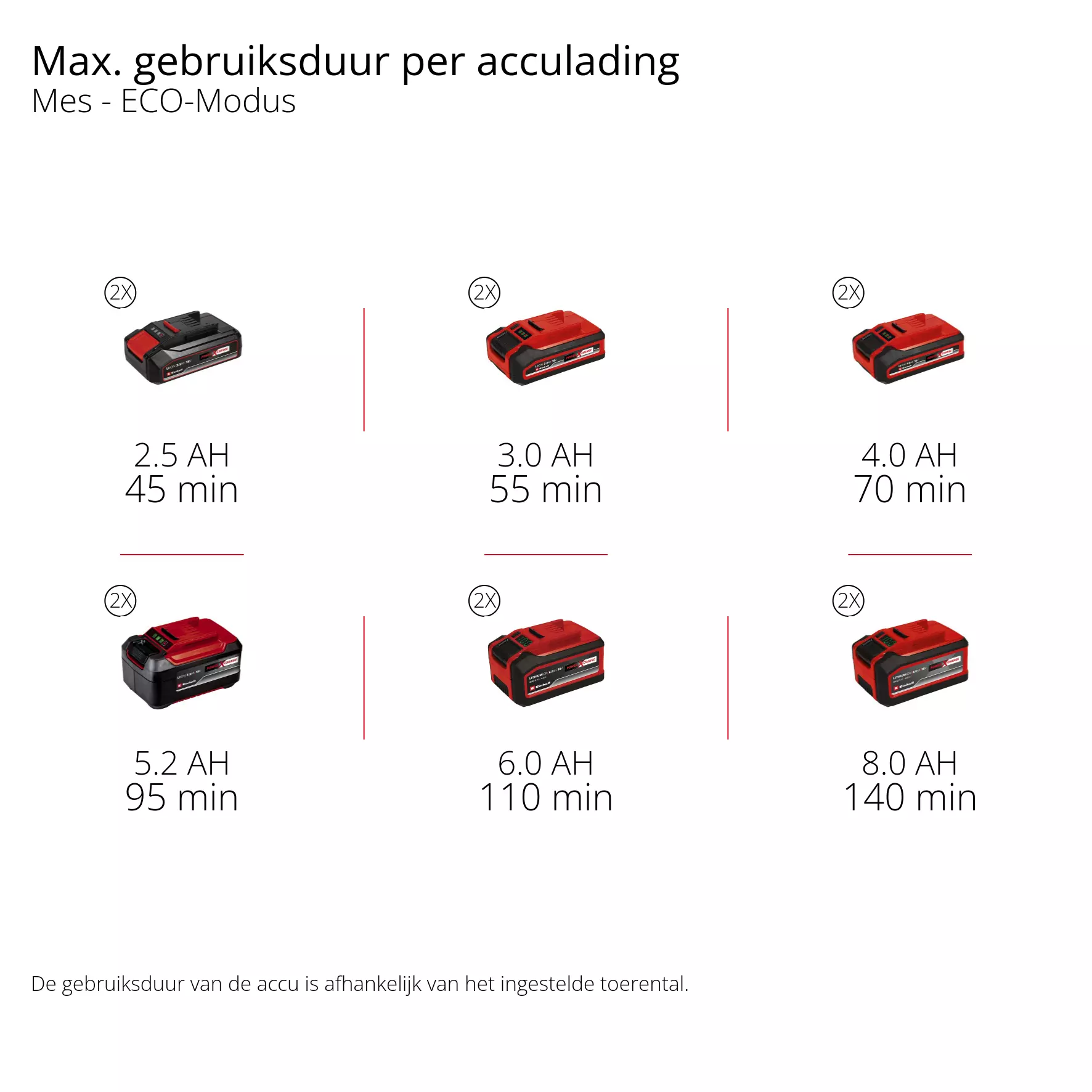 einhell-professional-cordless-scythe-3411340-pxc_matrix-002