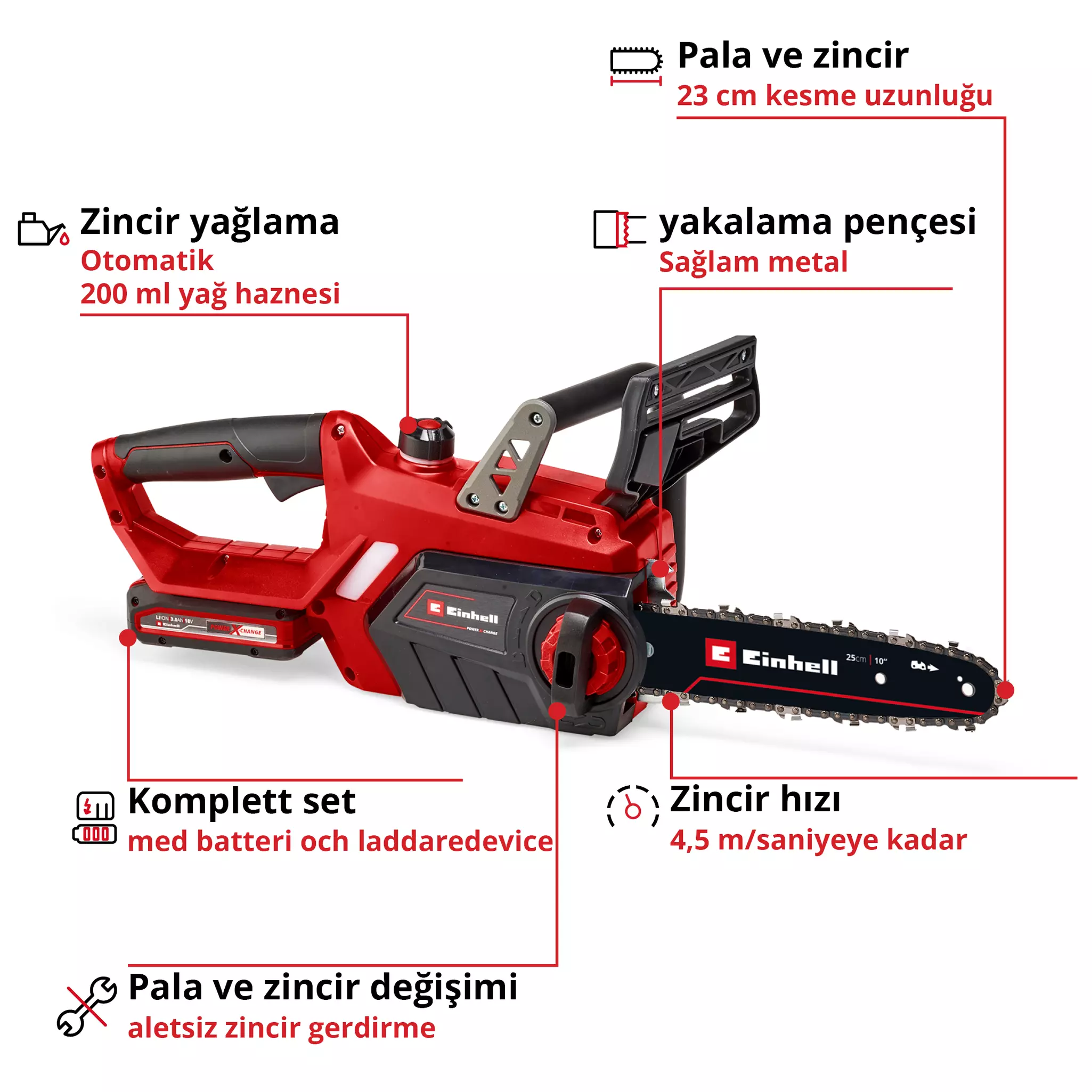 einhell-expert-cordless-chain-saw-4501760-key_feature_image-001
