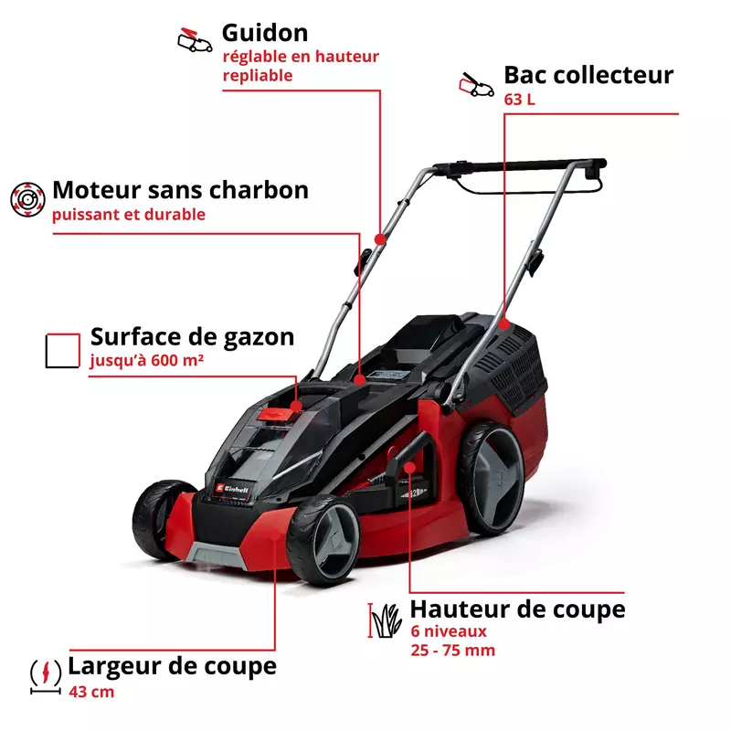 einhell-expert-cordless-lawn-mower-3413130-key_feature_image-001