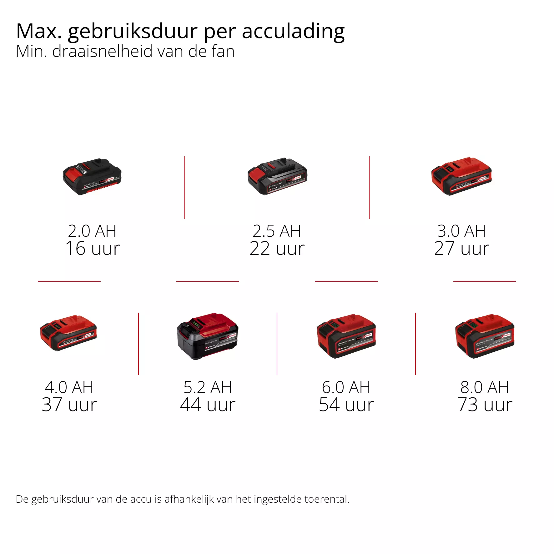 einhell-expert-cordless-fan-3408071-pxc_matrix-001