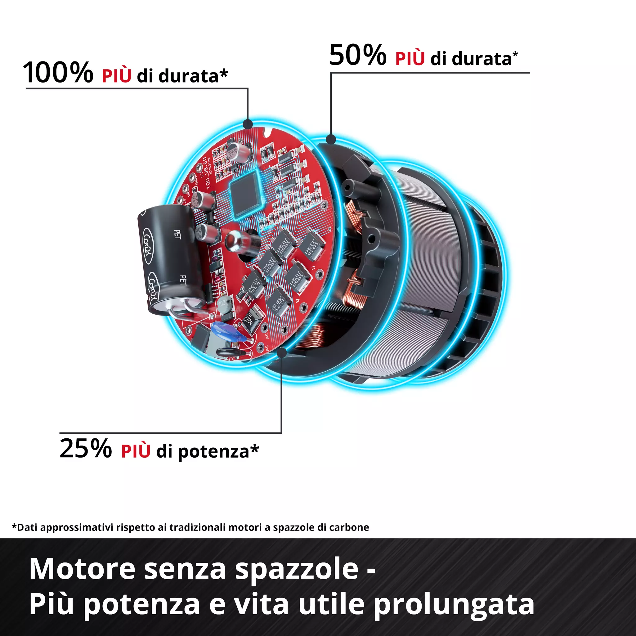 einhell-expert-cordless-pruning-chain-saw-4600047-detail_image-002