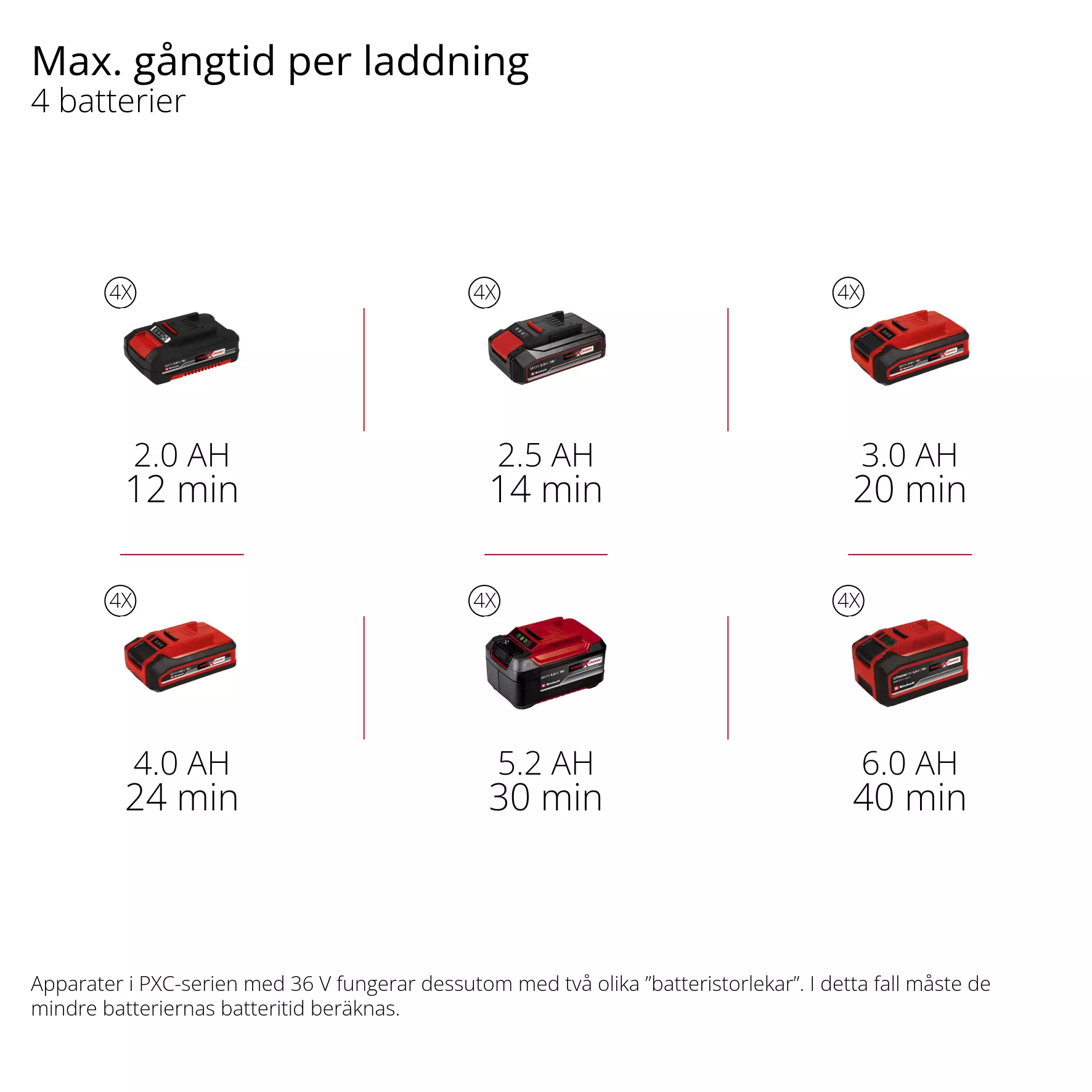 einhell-professional-cordless-snow-thrower-3417021-pxc_matrix-002