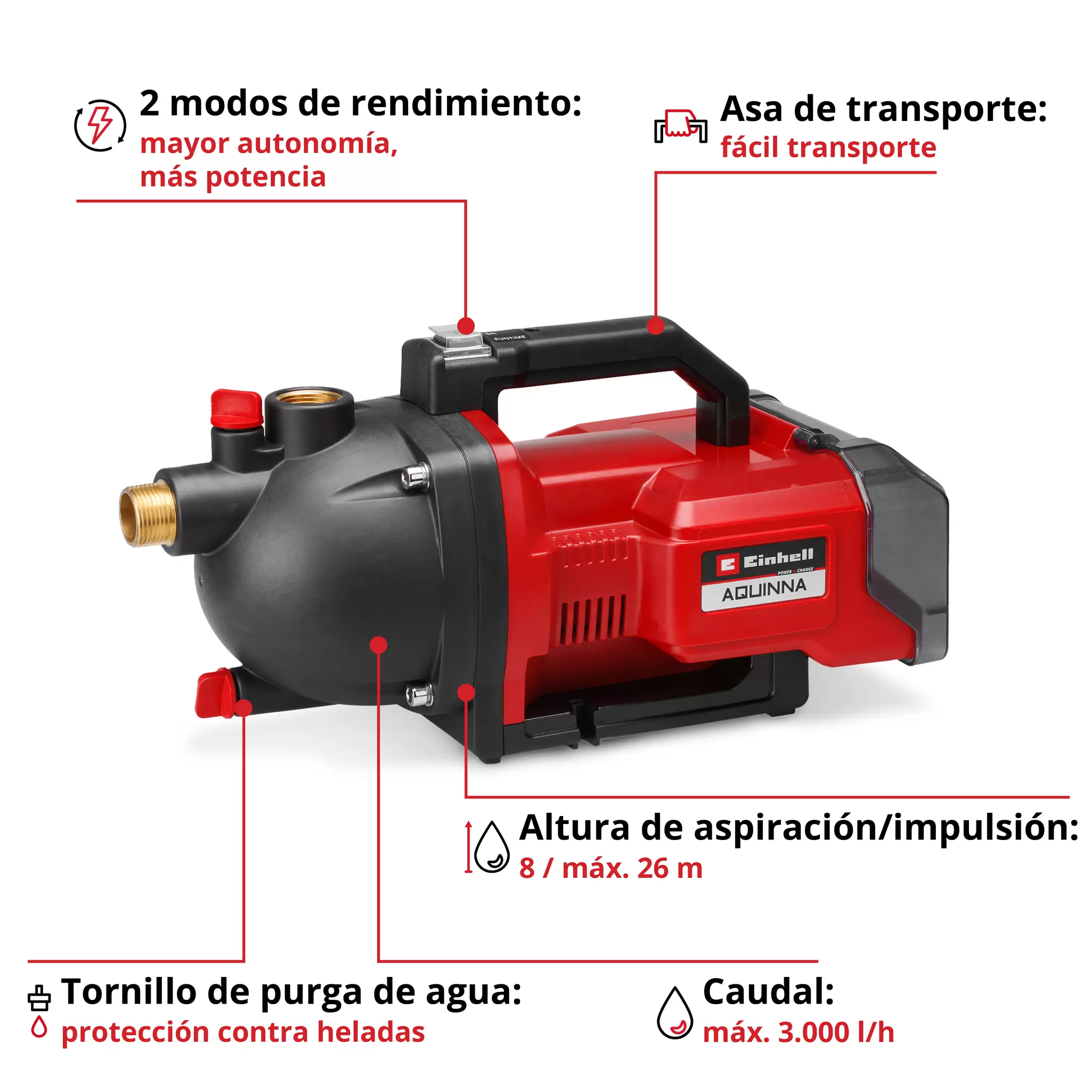 einhell-expert-cordless-garden-pump-4180400-key_feature_image-001