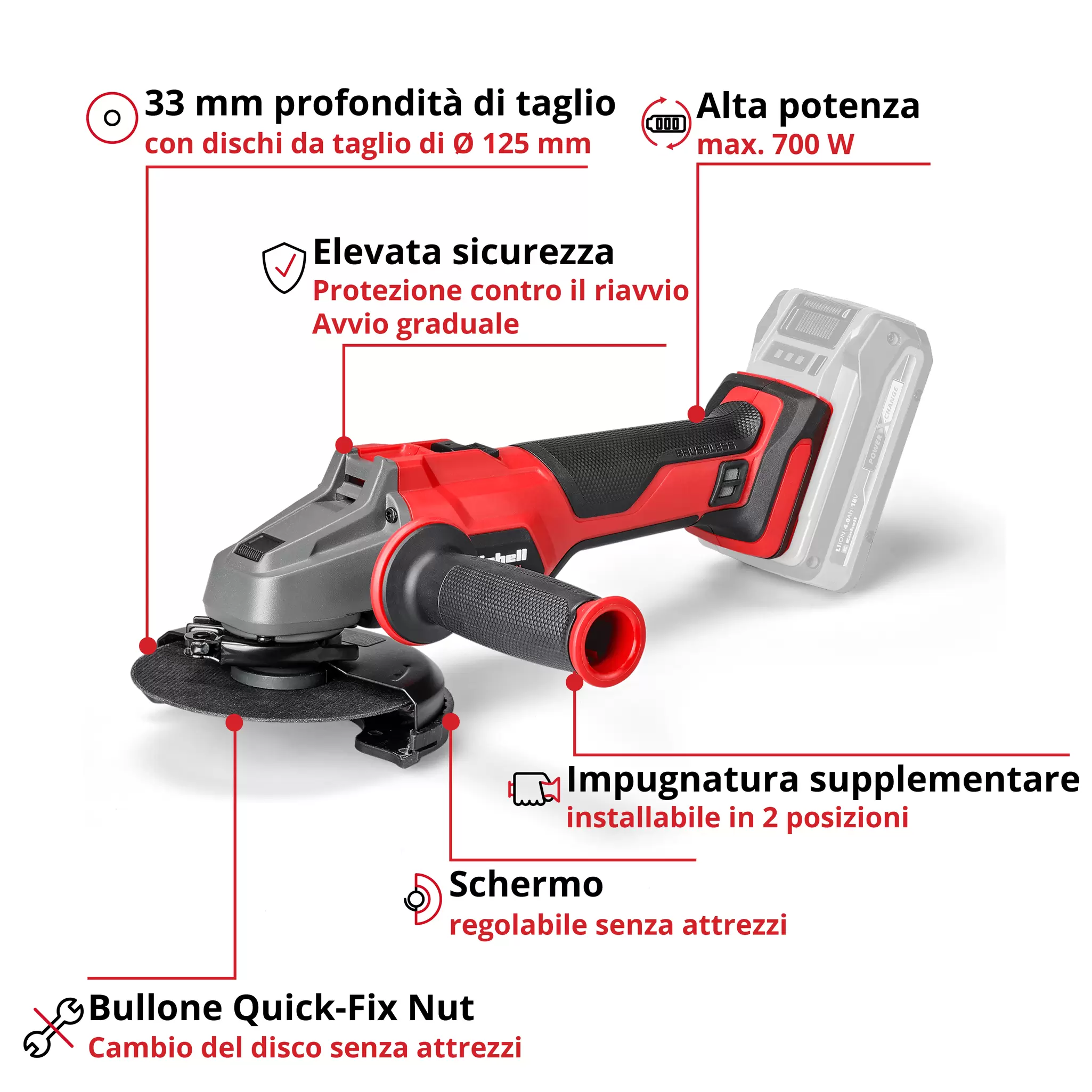 einhell-professional-cordless-angle-grinder-4431151-key_feature_image-001